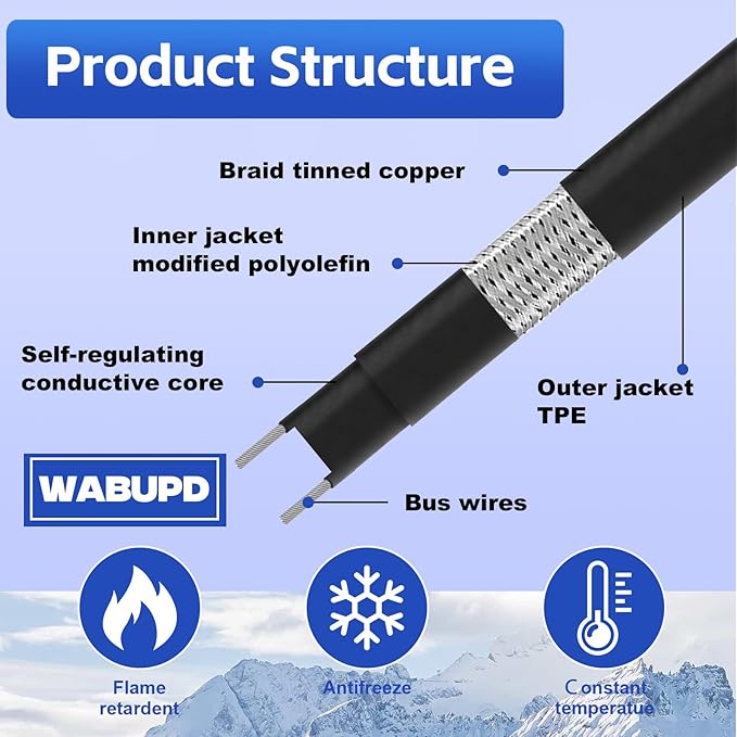 3FT-200FT Heat Tape for Water Pipes, -40°F Deicing Pipe Heat Cable,Electric Heating Cable Pipe,Frezze Protection for Heat Trace Cable for Metal, Plastic Home Pipes,Gutter,120V 5W/ft（120FT）