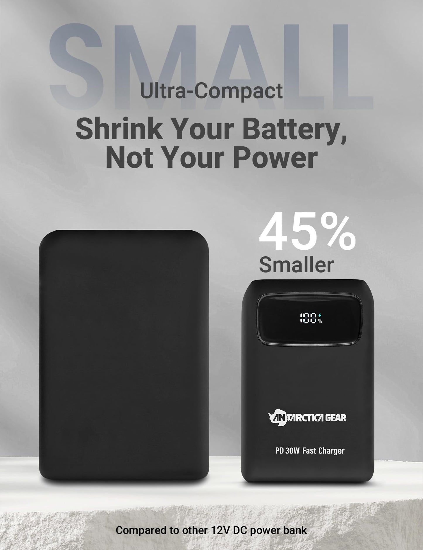 ANTARCTICA GEAR 15000mAh 12V Portable Battery, PD 30W and QC 4.0 Fast Charger Battery, LED Display Rechargable Power Bank for Heated Vests/Jackets/Hoodies ect