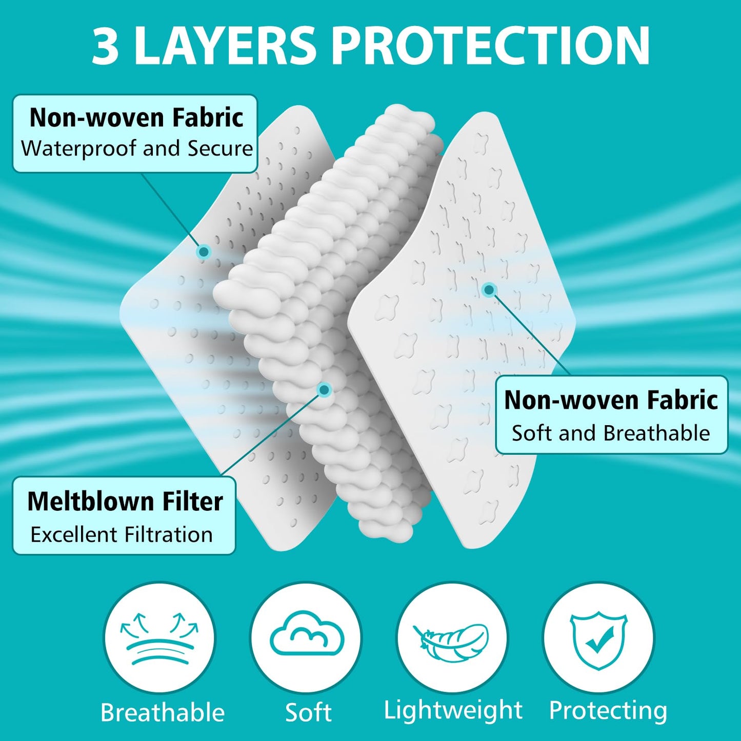ZTANPS 50PCS Disposable Face Masks, Black Masks, 3 Layer Protection Black Disposable Face Masks