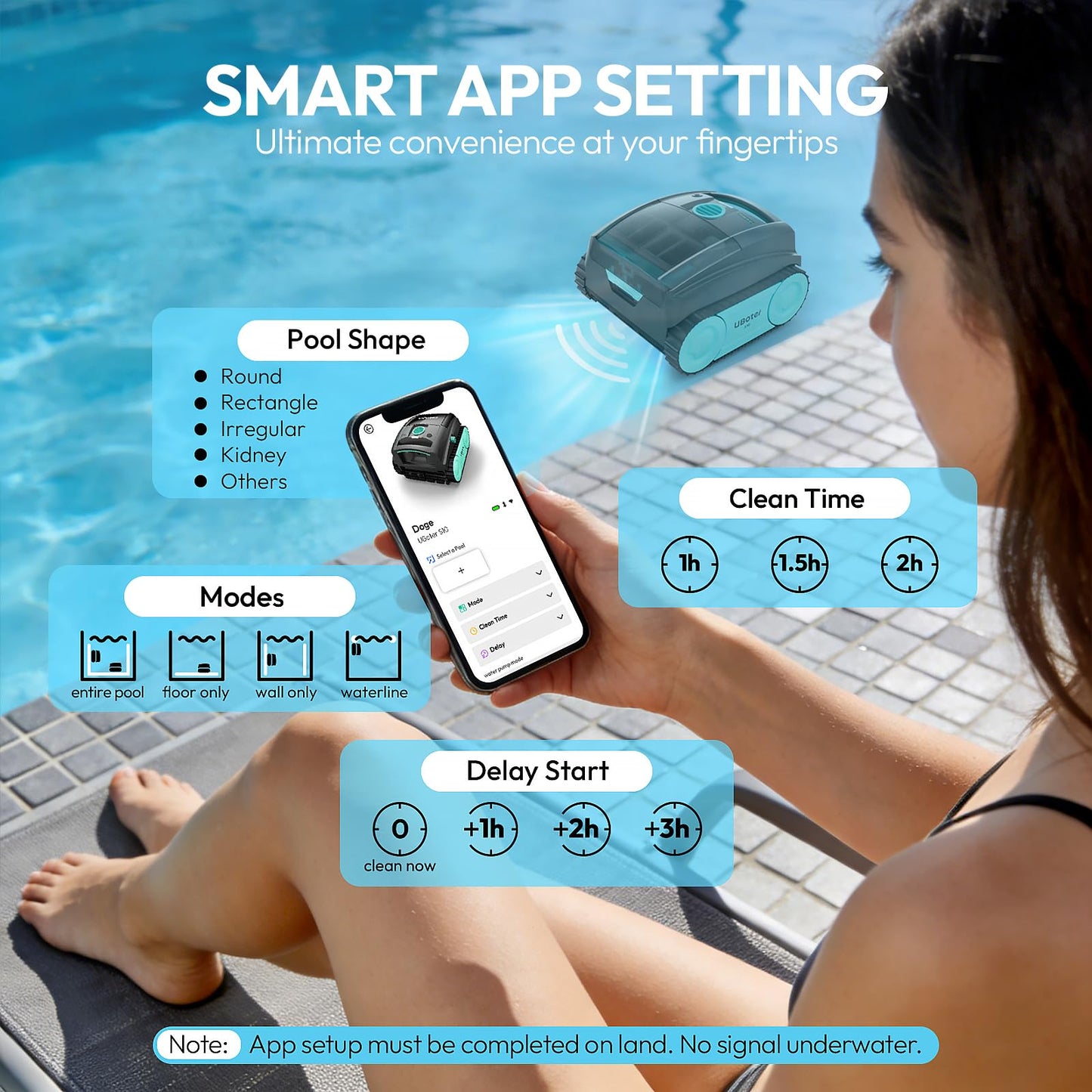 Pool Vacuum, UBoter S10 Cordless Robotic Pool Cleaner, Automatic Pool Vacuum for Inground & Above Ground Pools to 1290 Sq.Ft, Floor Wall Waterline Step Cleaning, 150 M Runtime, Auto Parking, Smart App