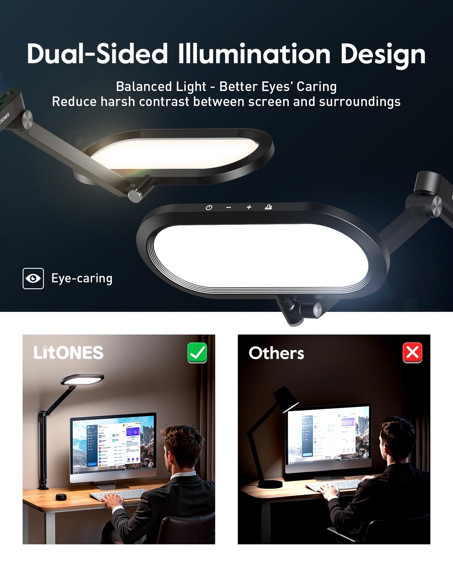 LitONES Desk Lamp for Home Office, Eye-Care Dual-Sided Seamless Dimmable LED Desk Light with Knob Remote, Adjustable Arm Clamp Computer Lighting for Video Conference Recording, Zoom Call, Task, Stream