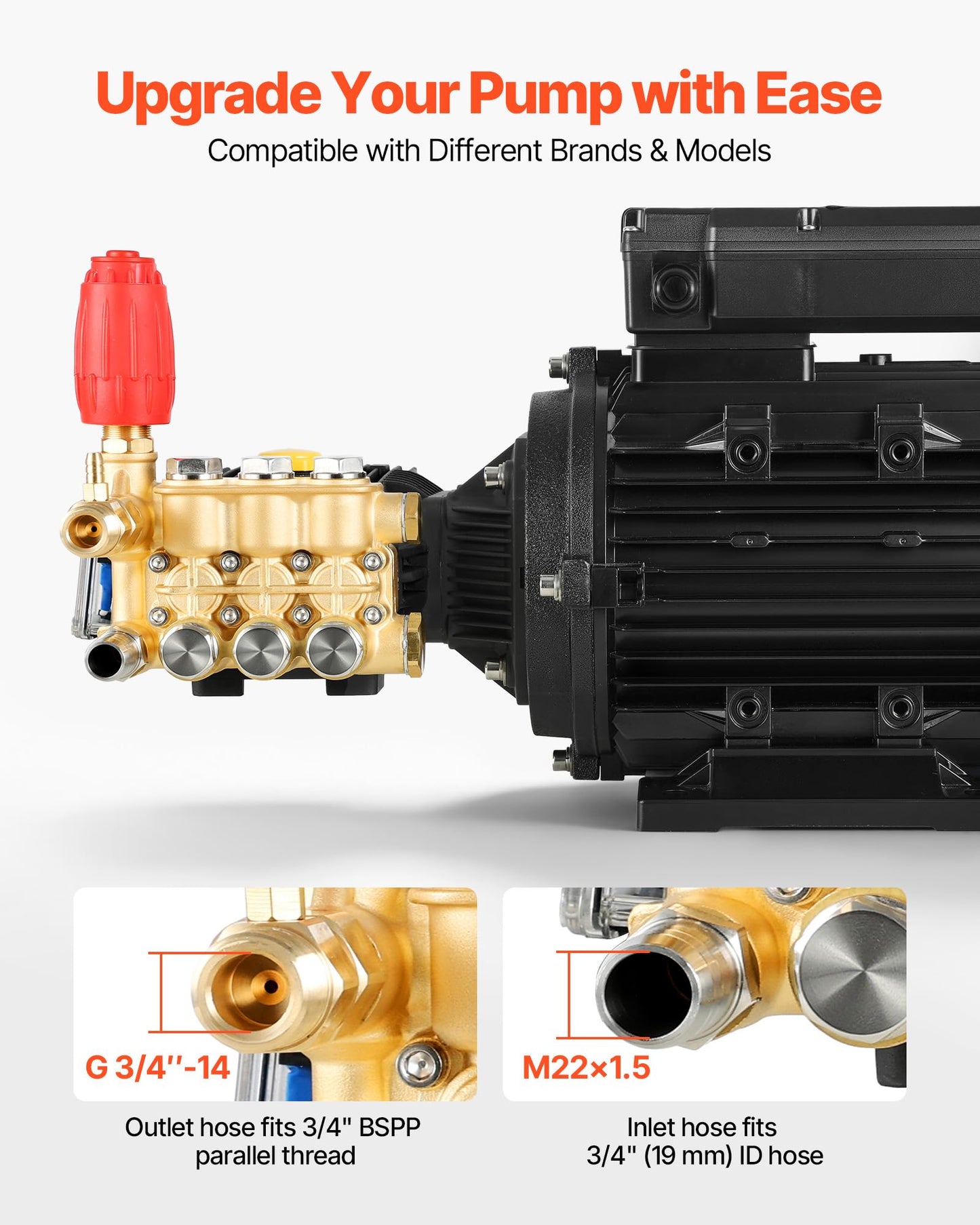 VEVOR Electric Pressure Washer Pump Kit, 1950 PSI, 3.2 GPM, Triplex Power Washer Pump with 5 HP Motor 240 V, Adjustable Water Pressure, for Washing Cars, Gardens, Exterior Walls, Machinery Equipment