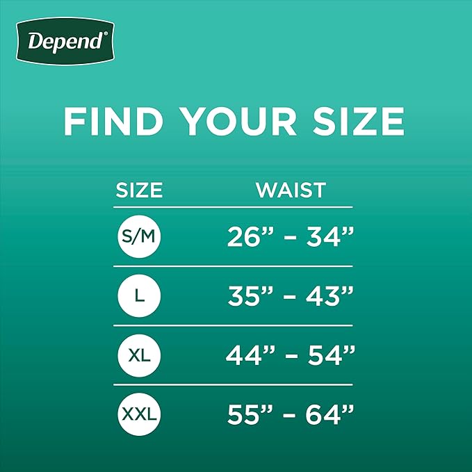 Depend Fresh Protection Adult Diapers, Incontinence Underwear for Men, Disposable, Maximum, Small/Medium, Grey, 19 Count, Packaging May Vary