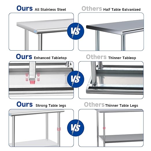 PIUMACU Stainless Steel Table for Prep & Work, Commercial Stainless Steel Prep Metal Table for Home Kitchen Restaurant Space Expansion (24 x 18 x 33 Inch)