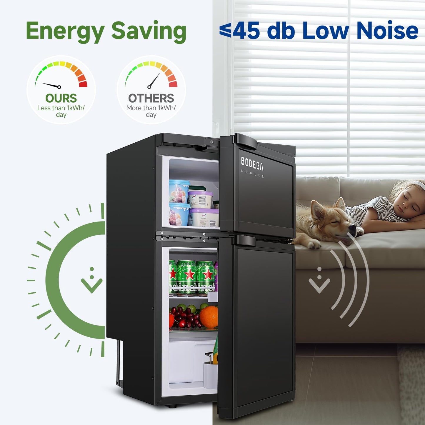 BODEGACOOLER 12 Volt RV Refrigerator, 80L(2.82cu.ft) RV Fridge with Freezer, APP Control Portable Compressor Cooler, -4℉ to 68℉, 12/24V DC for Boat, Yacht, Caravan, Truck, Camping