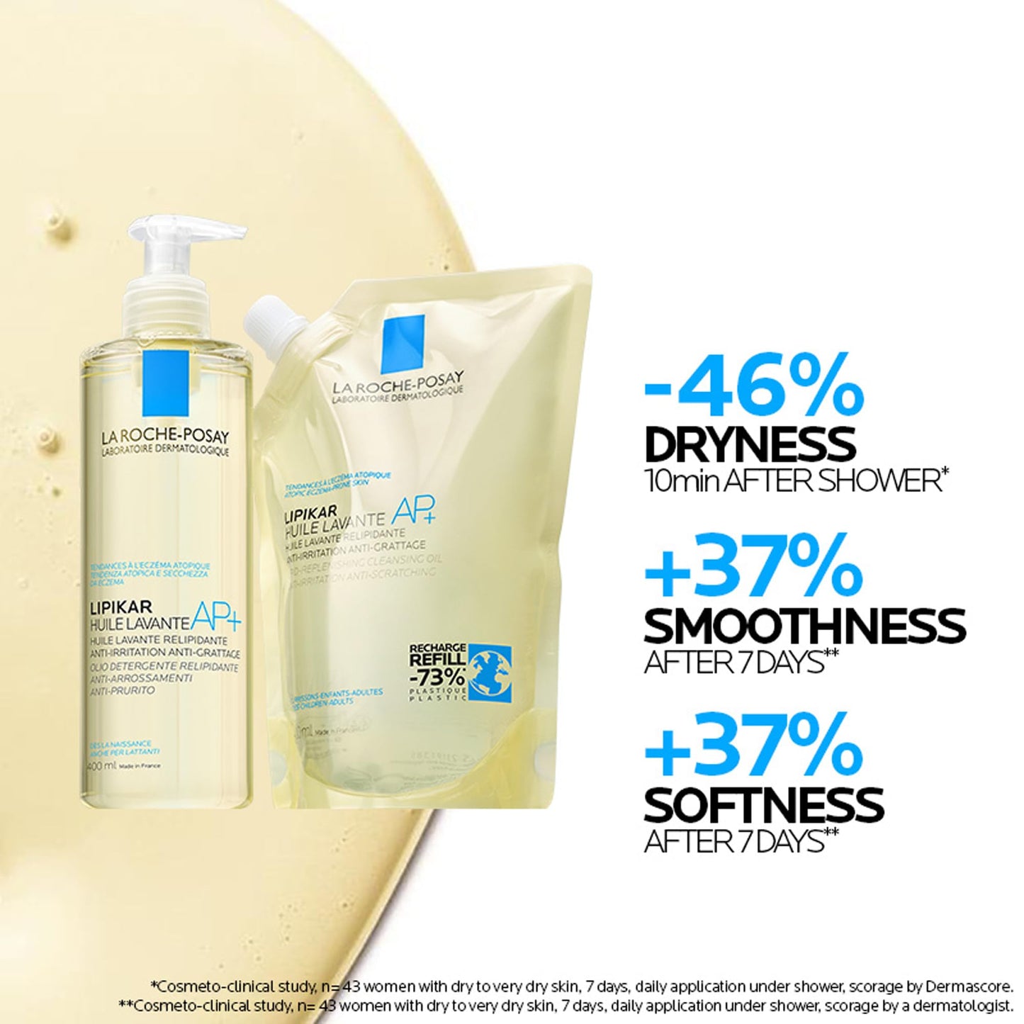 La Roche-Posay Lipikar AP+ Gentle Foaming Cleansing Oil, Gentle Oil Cleanser for Face and Body Formulated with Niacinamide, Long