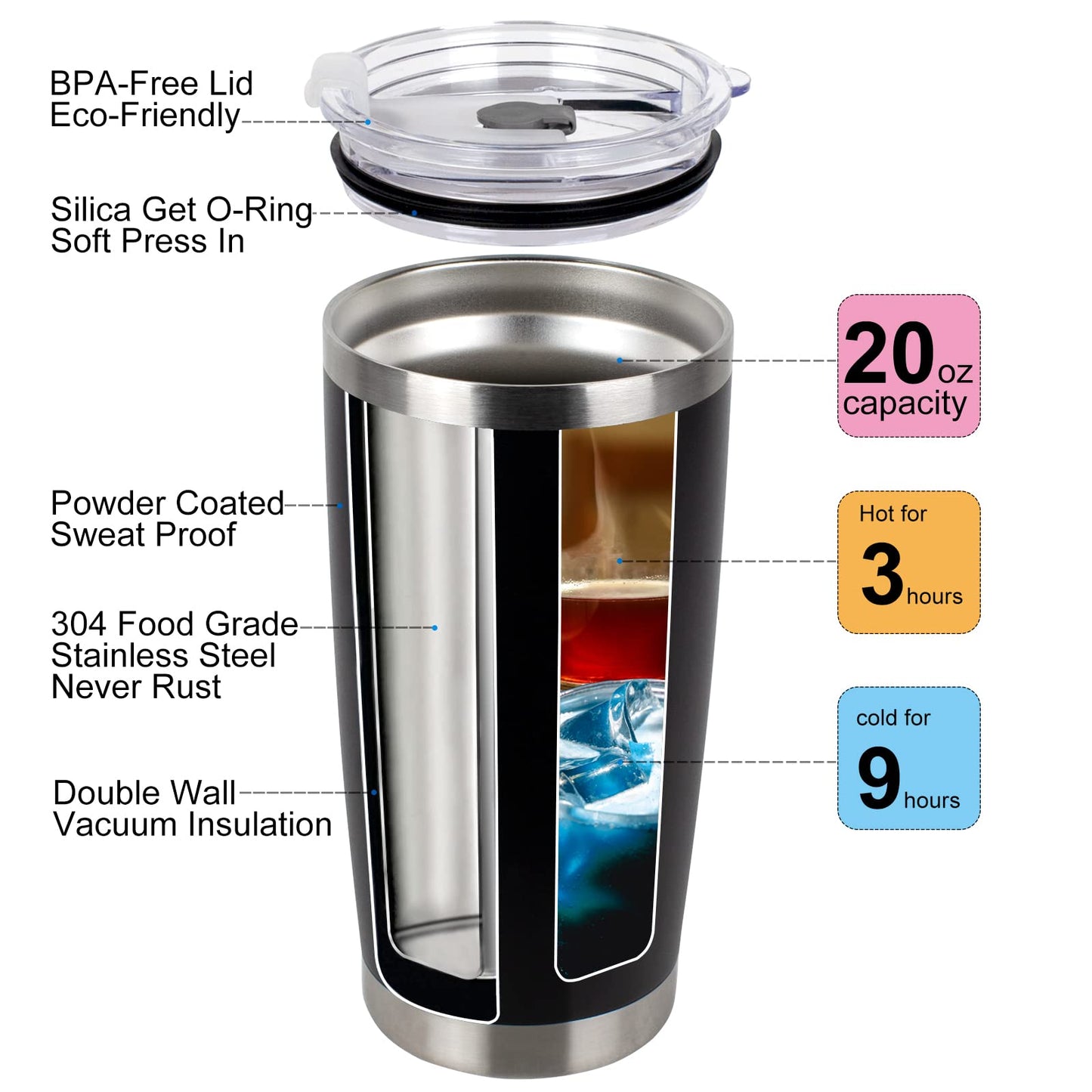 Mkeevee Birthday Gifts for Men: Modern, Fine, Manual Stainless Steel Gift Basket (20 oz, 1 Count)