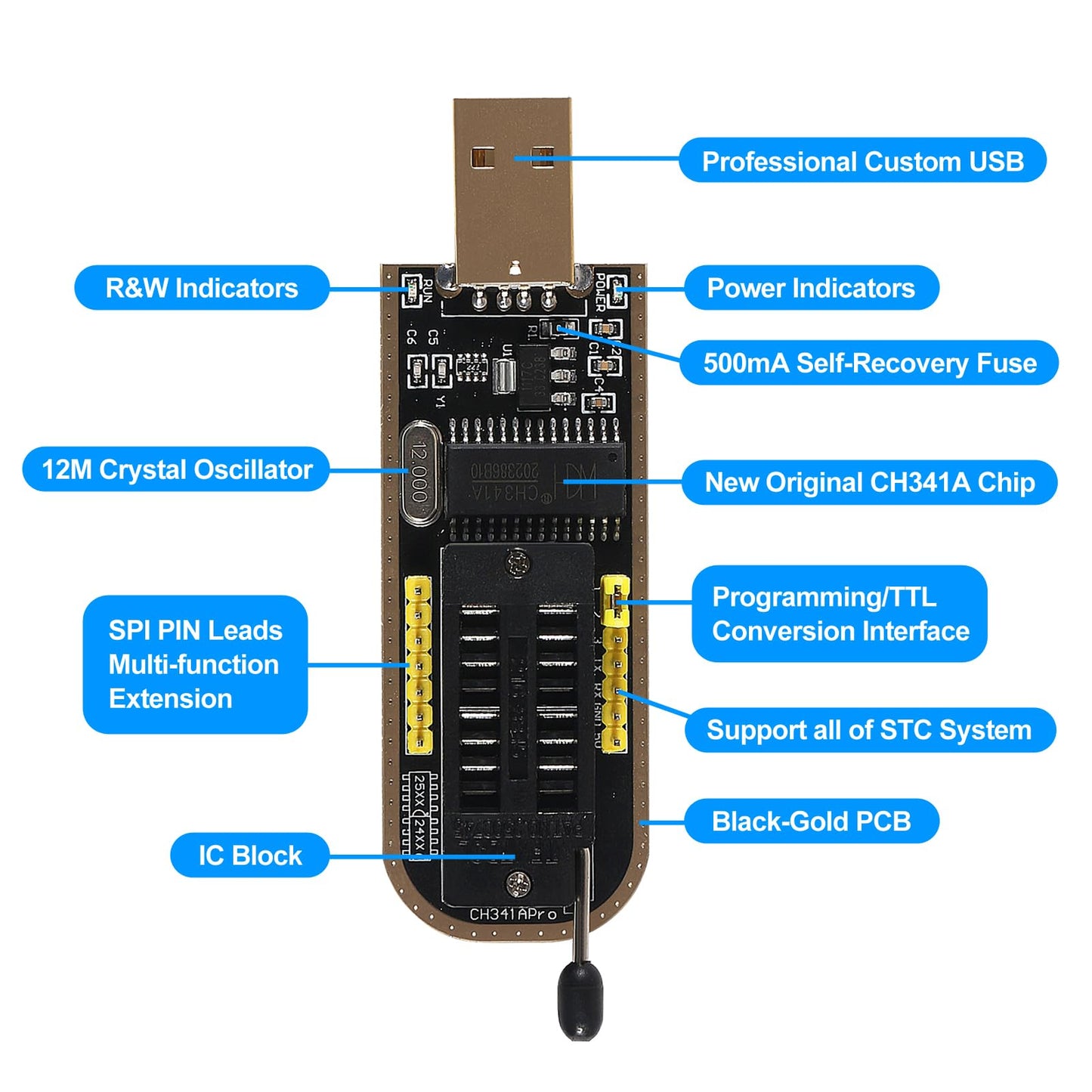 AiTrip EEPROM BIOS USB Programmer CH341A + SOIC8 Clip + 1.8V Adapter + SOIC8 Adapter for 24 25 Series Flash