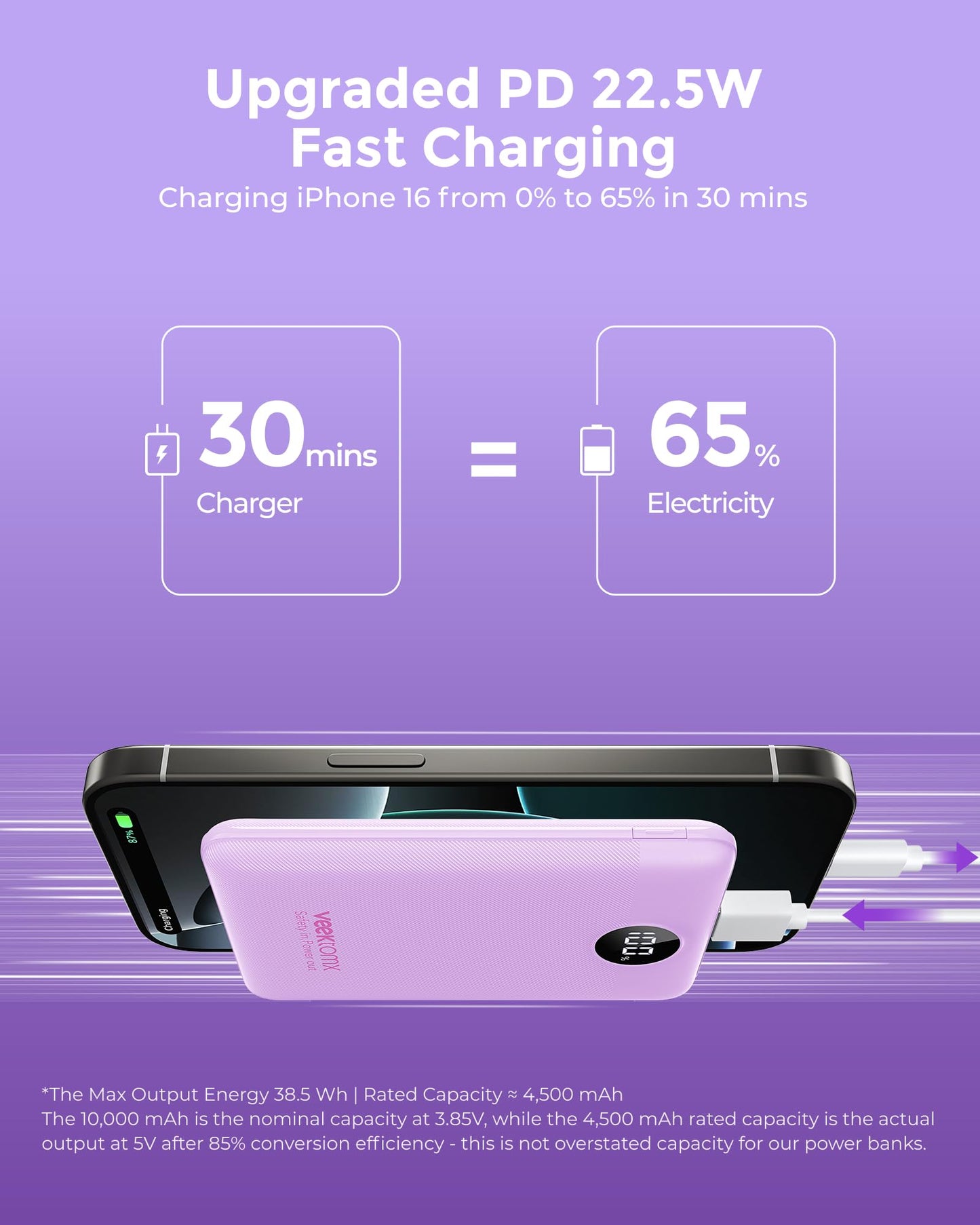 Veektomx Small Portable Charger, Mini Power Bank 10000Mah, Pd 22.5W Fast Charging Usb-C Battery Bank, Travel Essentials Dual Vol