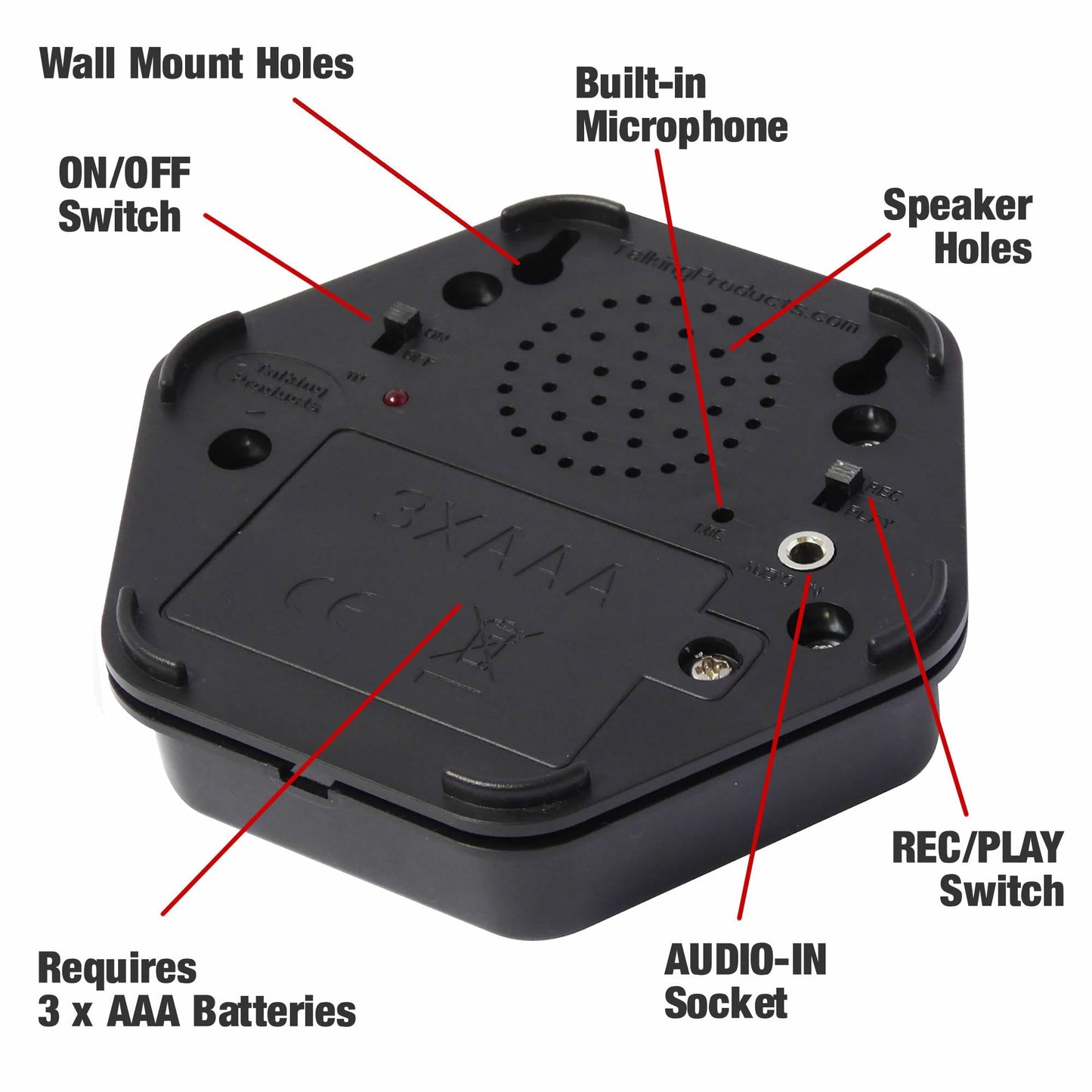 Talking Products, Talking Tile Voice Recordable Sound Button, 80 Seconds Recording, Black. Personalised Answer Buzzer For Classr
