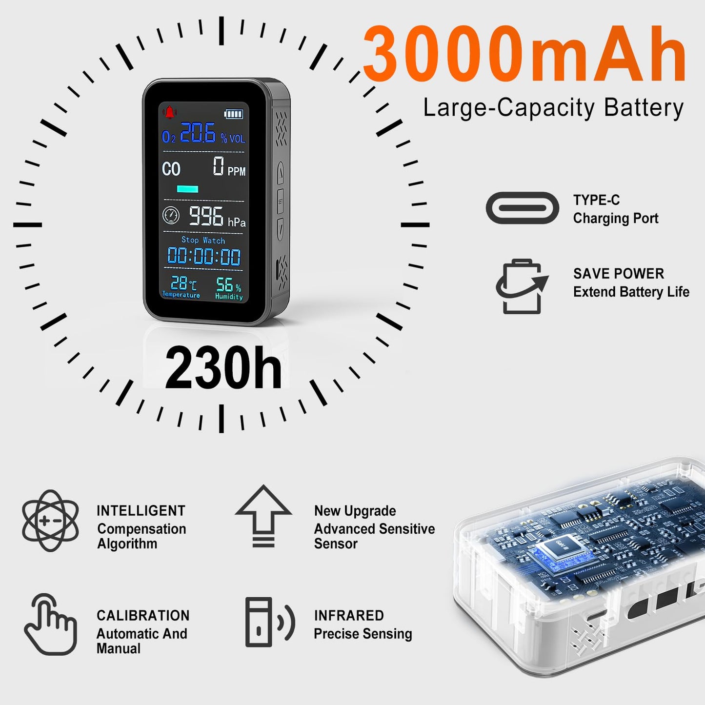 Portable Carbon Monoxide Detectors for Travel | 7-in-1 O2/CO Alarm with Air Pressure | Temperature, Humidity Sensors & 230-Hour Standby | Room Oxygen Monitor for Home, Hotel, Camping, RV