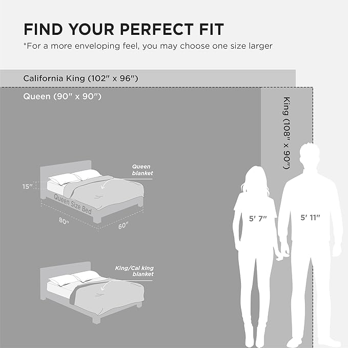 Bedsure GentleSoft Sherpa Fleece Oversized Cal King Blankets for Bed - Thick and Warm Blanket for Winter, Non-Heated, Soft Fuzzy Plush Large Throw for Women and Men, Grey, 112x98 Inches
