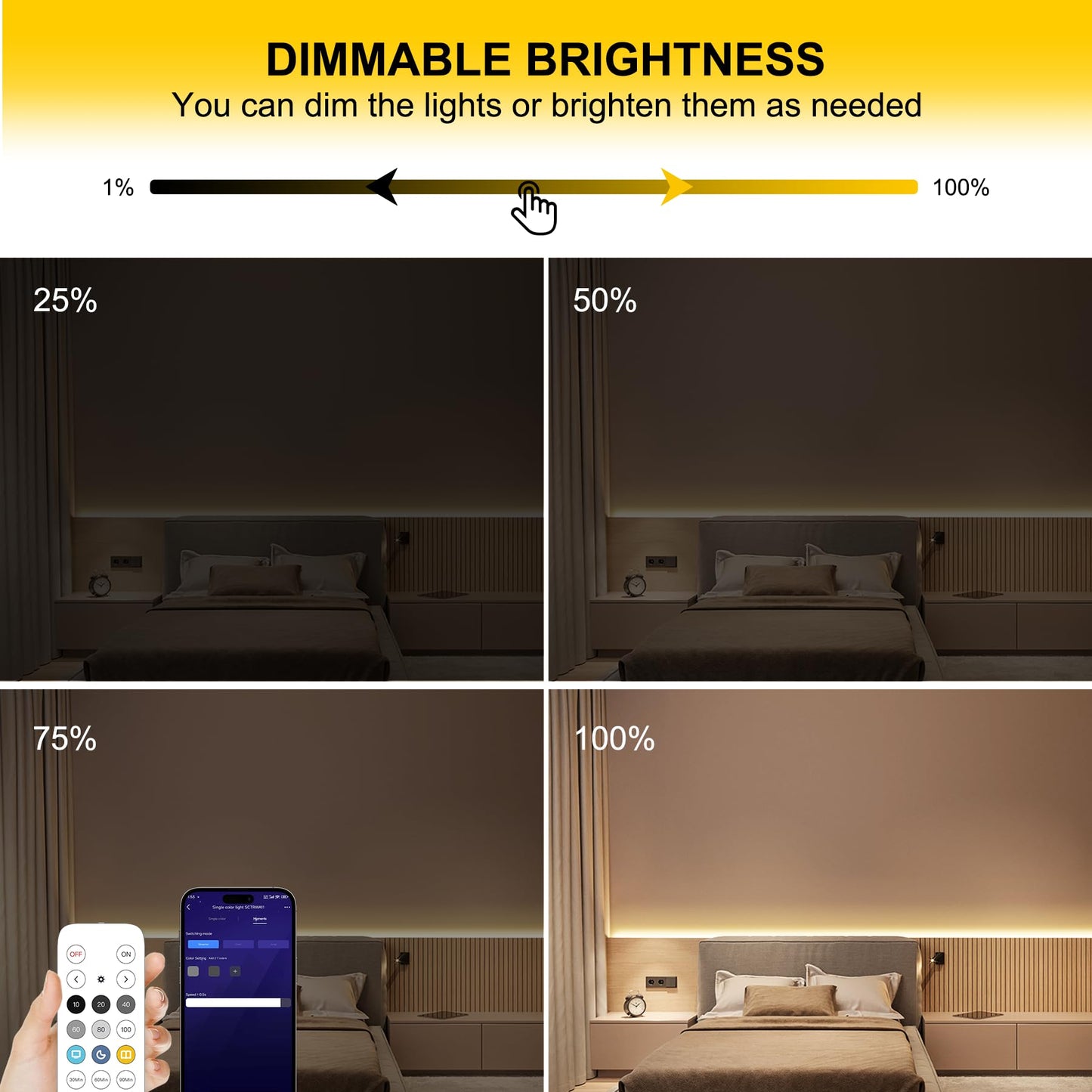 Pandery COB LED Strip Lights Warm White,24V Dimmable led Light Strip KIT with Remote and app Control,3000K 25FT/7.5m 8mm Wide Ra>90 Cuttable Flexible Strip Lights for Bedroom,Wardrobe,Cabinet