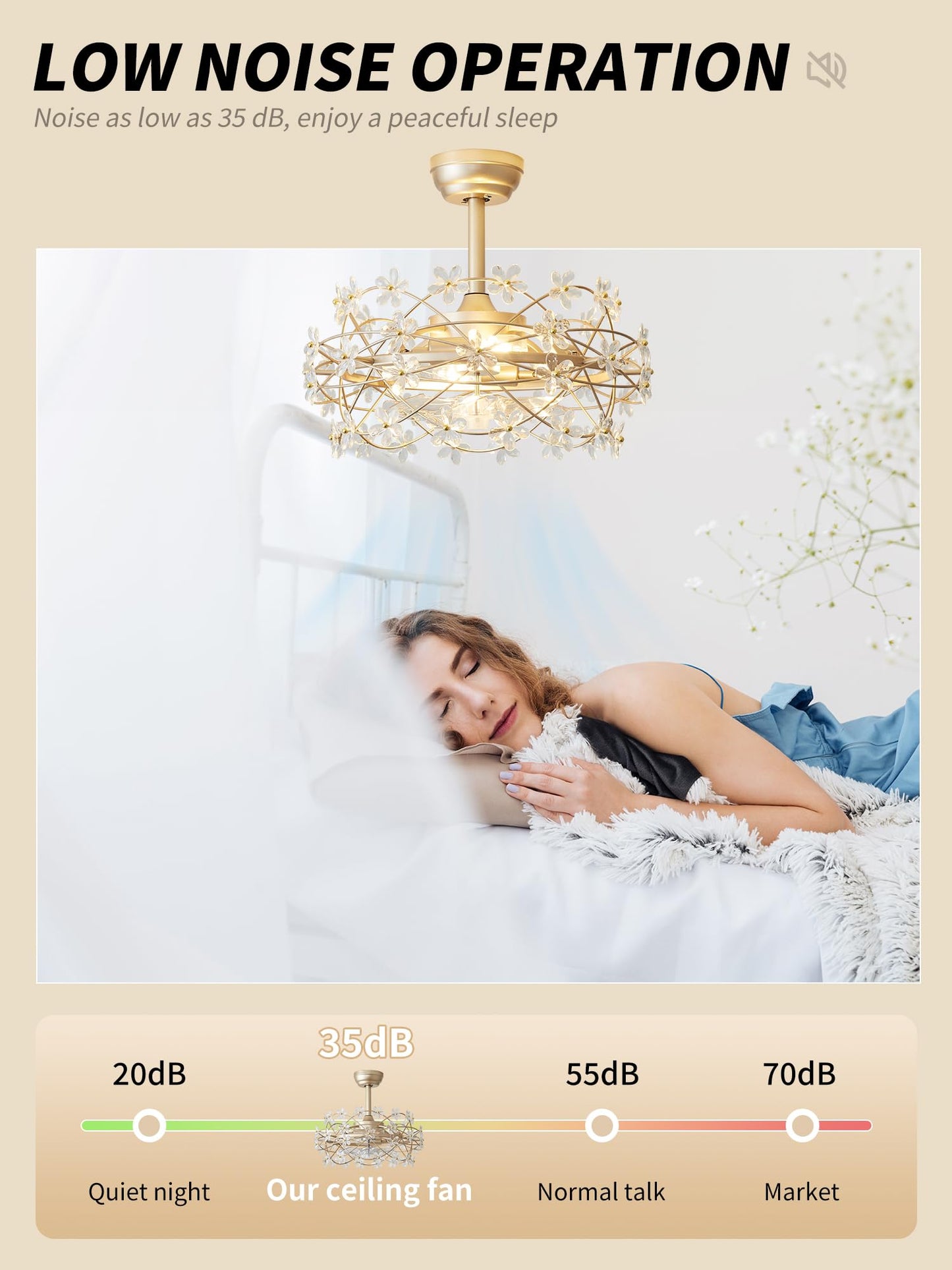 Sydacg 20 Gold Crystal Fandelier Ceiling Fan With Light, Mid-Century Chandelier Ceiling Fan With Light Remote Control, Flower Ca