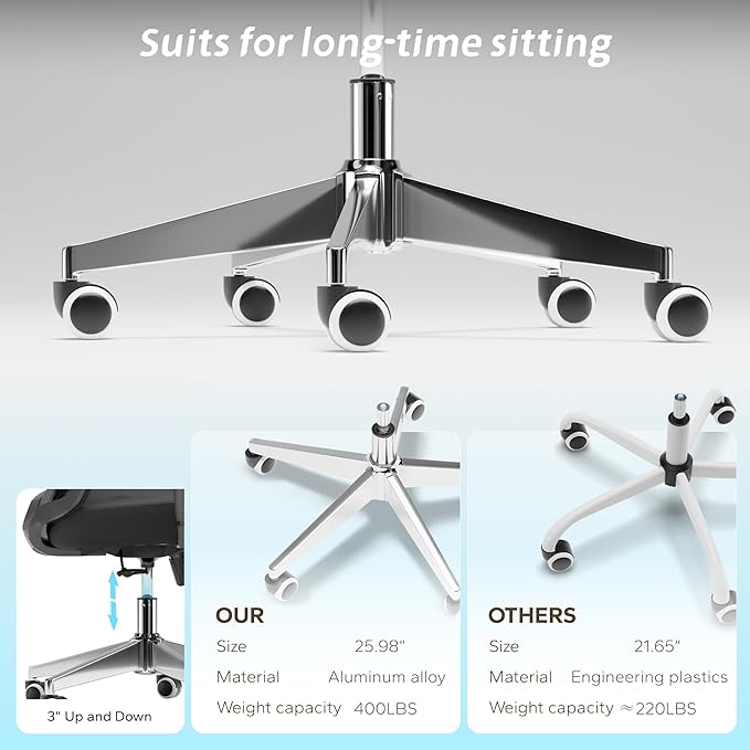 ZYFFHYLAI Ergonomic Office Chair, Mesh Desk Chair with Adjustable Headrest and 2D Armrest，Computer Chairs with Lumbar Support, Big and Tall Office Chair 400lbs, Large (01black)