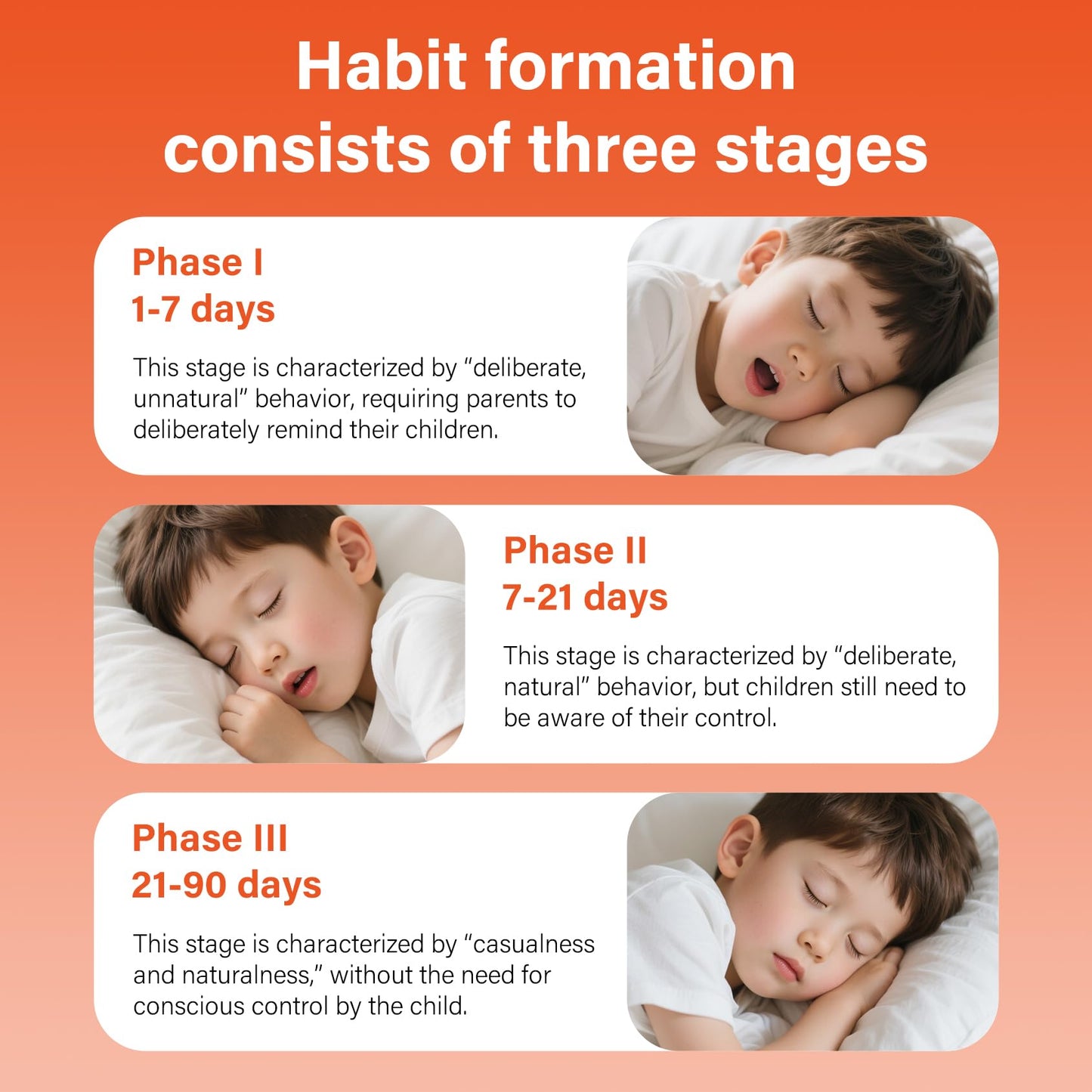 30pcs Mouth Breathing Correction Patch, Children's Closed Mouth Patch, Adult Anti-snoring, Closed Mouth Patch, Improve Mouth Breathing Facial Problems (Small（3-7years）)