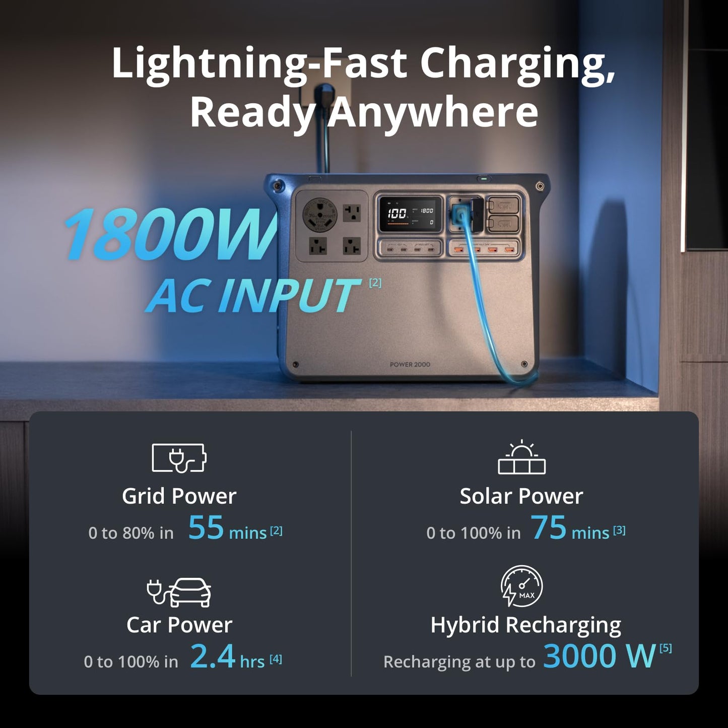 Dji Power 2000 Portable Power Station, Solar Generator With Panel, 2048Wh Lfp Battery, 3000W Output, Car Power Outlet To Sdc Pow