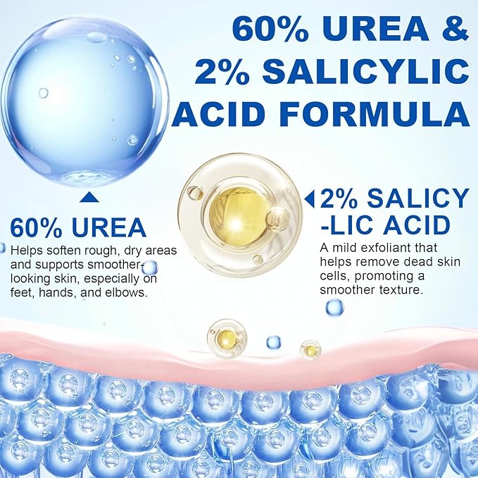 Urea Cream 60 Percent for Feet, 2% Salicylic Acid Urea Foot Cream for Cracked Heels and Dry Skin, Deep Moisturizing, Cracked Heel Repair Cream, Repairing Creams for Heels, Knees, Elbows & Hands (1)
