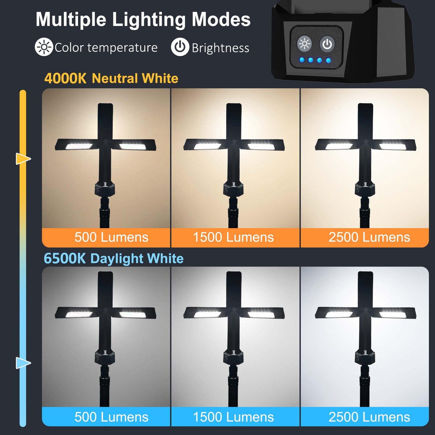Rechargeable LED Work Light with Stand, Aluminum 67" Portable Cordless Work Light, 8AH Battery, 500/1500/2500 Lumen, 4000/6500K Dimmable Camping Light with Detachable Tripod (Carrying Bag Included)