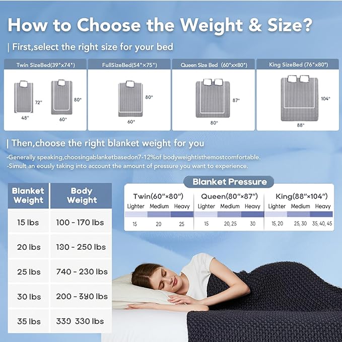 Topcee Knitted Weighted Blanket - 50"x60" 7lbs Cooling Chunky Knit Heavy Blanket for Adults Cable Yarn Knit Decorative No Beads Soft, Cozy and Cooling Weighted Throw Blankets Machine Washable