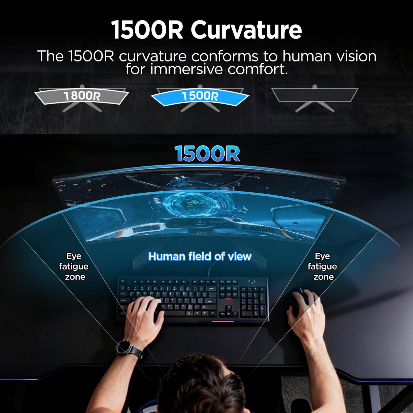 KOORUI 32 Inch Curved Gaming Monitor, QHD 2560 x 1440 170Hz Computer Monitor, 1ms Response Time, 1500R Curved Display, 90% DCI-P3, Adaptive Sync, HDMI & DisplayPort, VESA Compatible