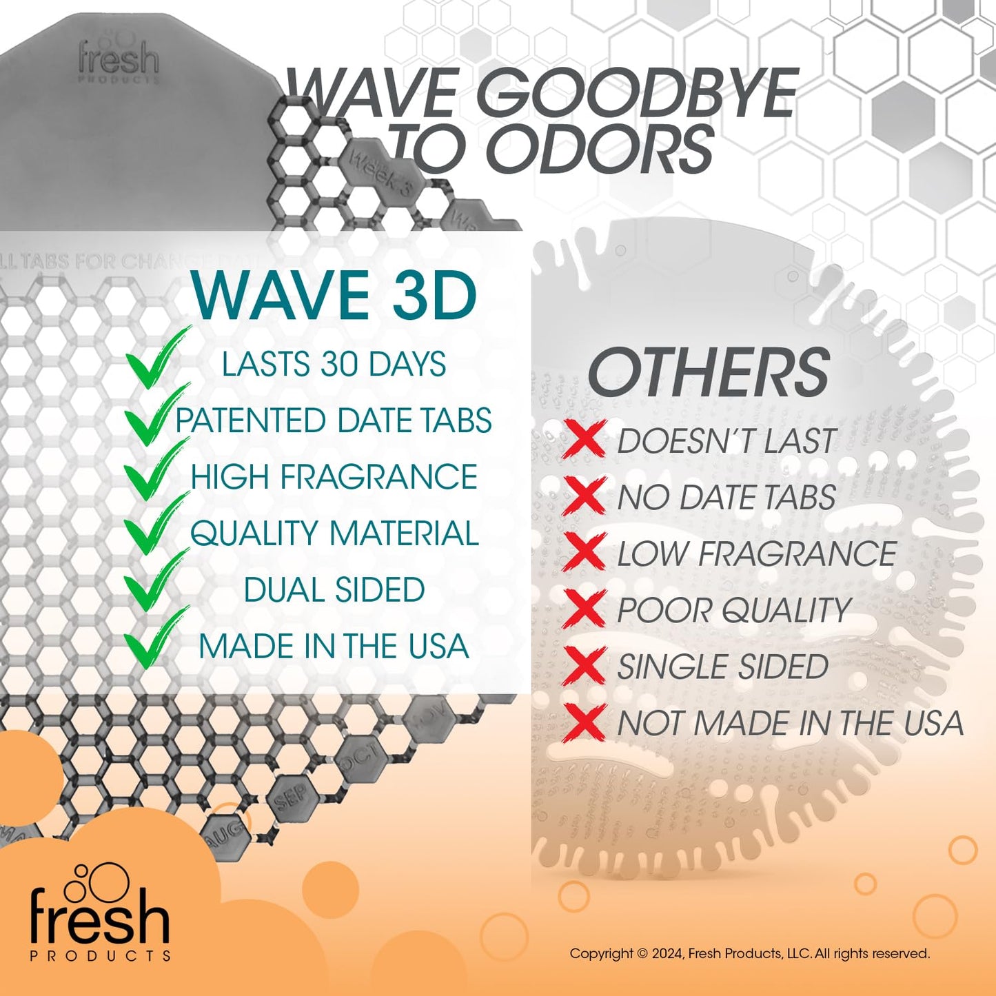 Fresh Products Wave 3D Urinal Screen Virtually Eliminates Urine Splash 30 Day Use Easy Installation Beneficial Bacteria Consistent Fragrance Made in the USA 10pk Urinal Screens Cotton Blossom