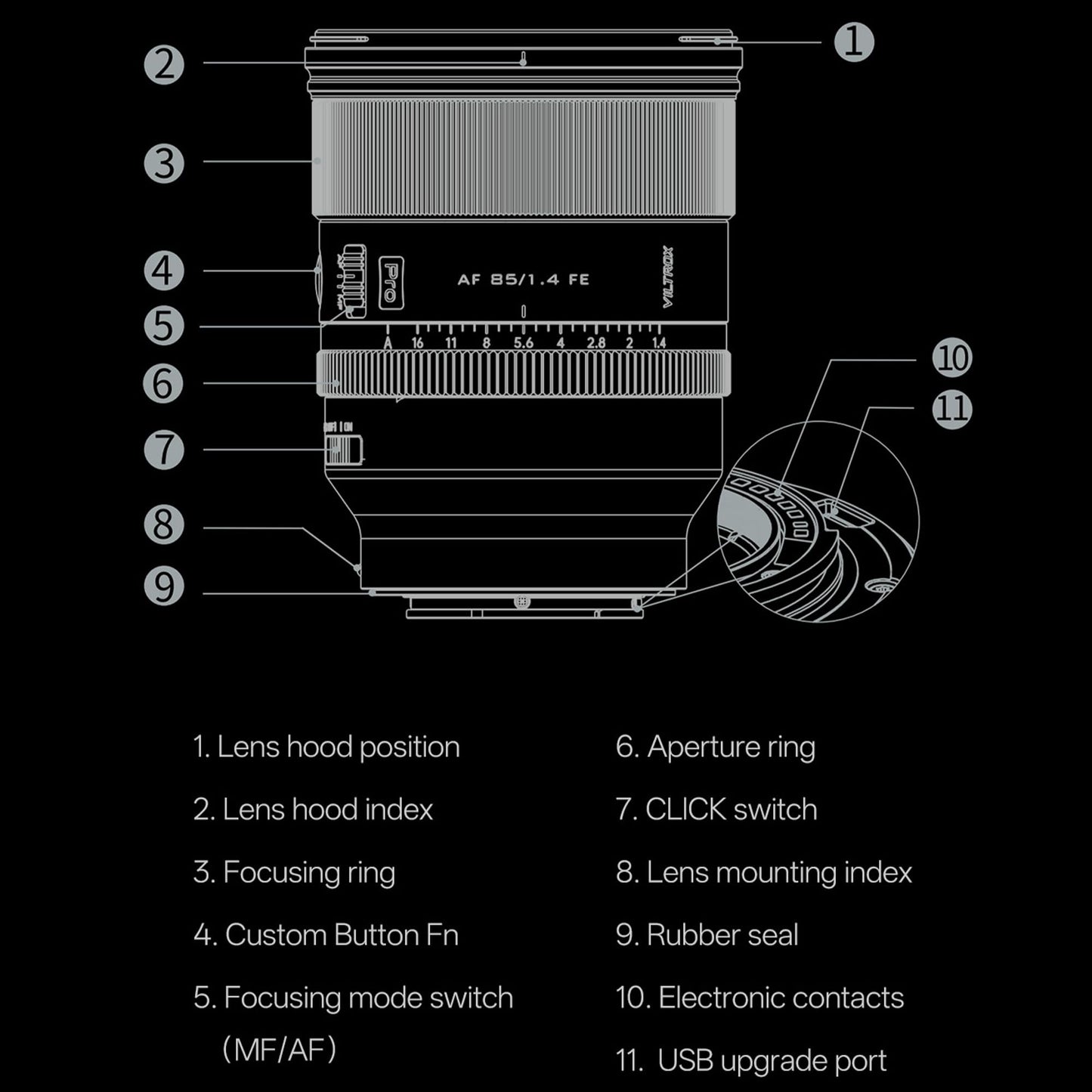 VILTROX AF 85mm F1.4 Pro FE Full Frame Autofocus Lens for Sony E Mount Cameras, HyperVCM Large Aperture Portrait Lens for Sony A7R IV III II, A7 III, A7C, A9, A1, FX3, FX30, A6600 A6700 A6400