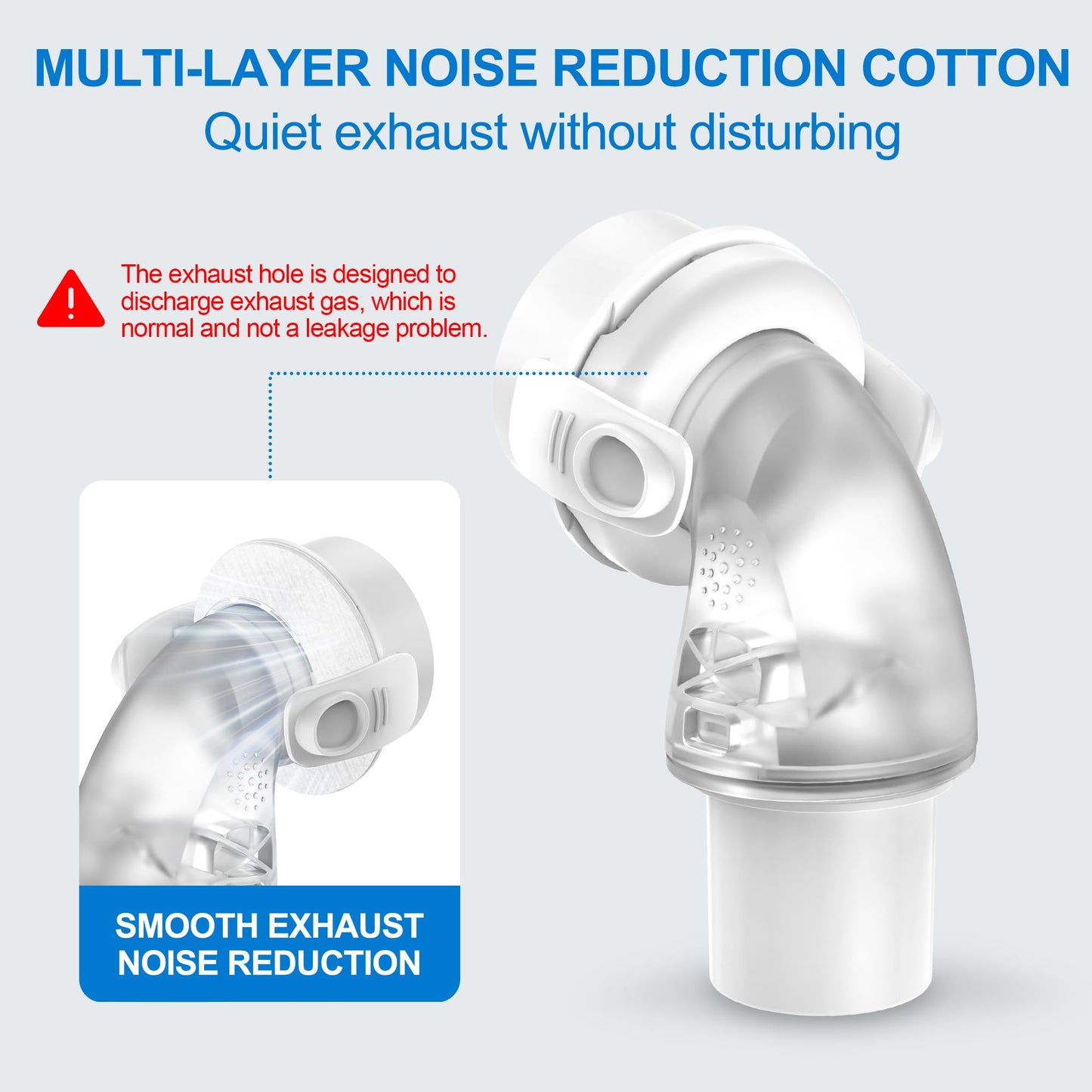 2 Packs Replacement Swivel Elbow Connector for Airfit F20 F30, FSA HSA Eligible, QuiteAir Elbow Quick-Release,Great-Value CPAP Supplies by Medihealer