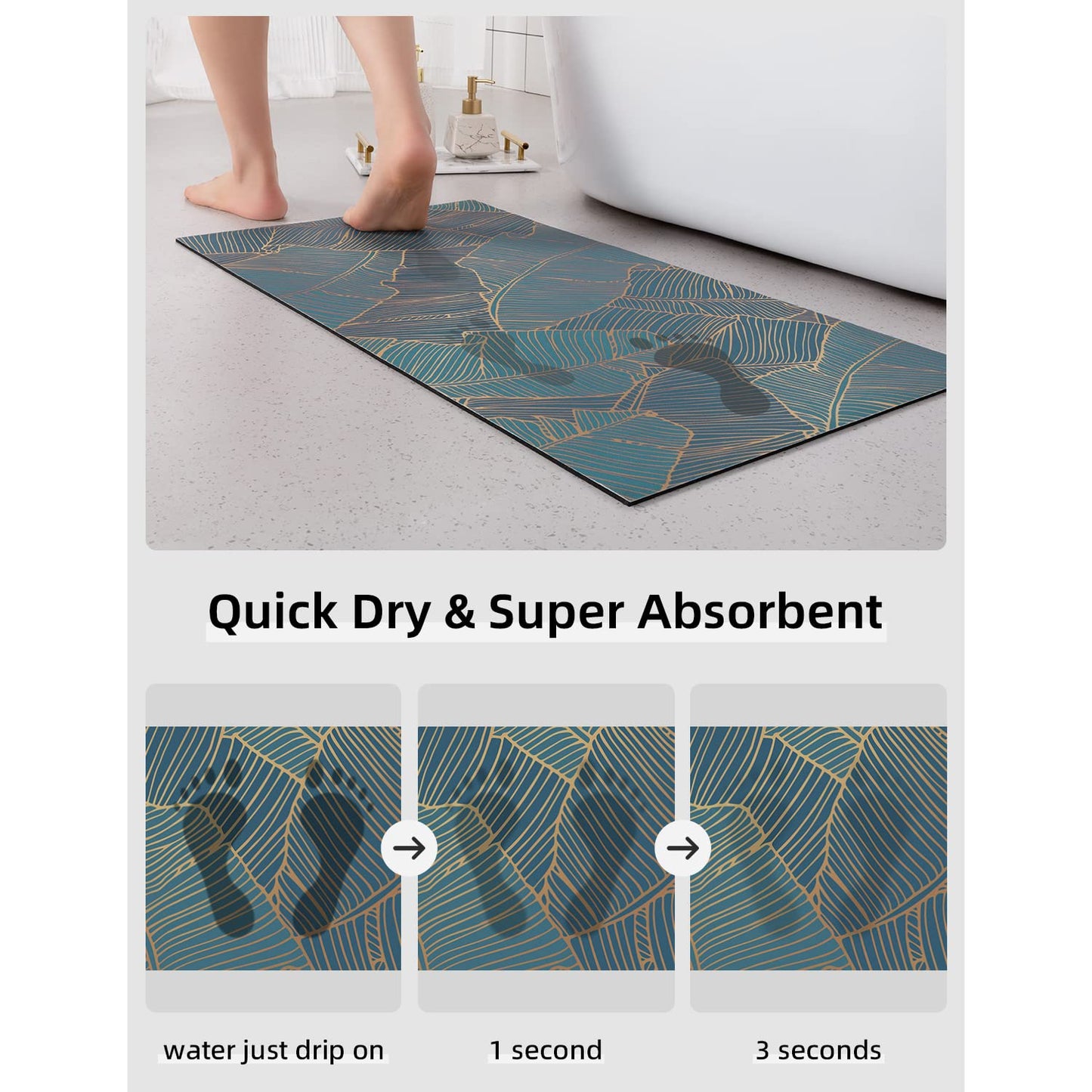 YIHOUSE Thin Bath Mat -24"x 16" Super Absorbent Quick Dry Thin Bathroom Rugs Fit Under Door, Non Slip Rubber Backed Mat Washable Bathroom Floor Mats for Shower Room,Sink