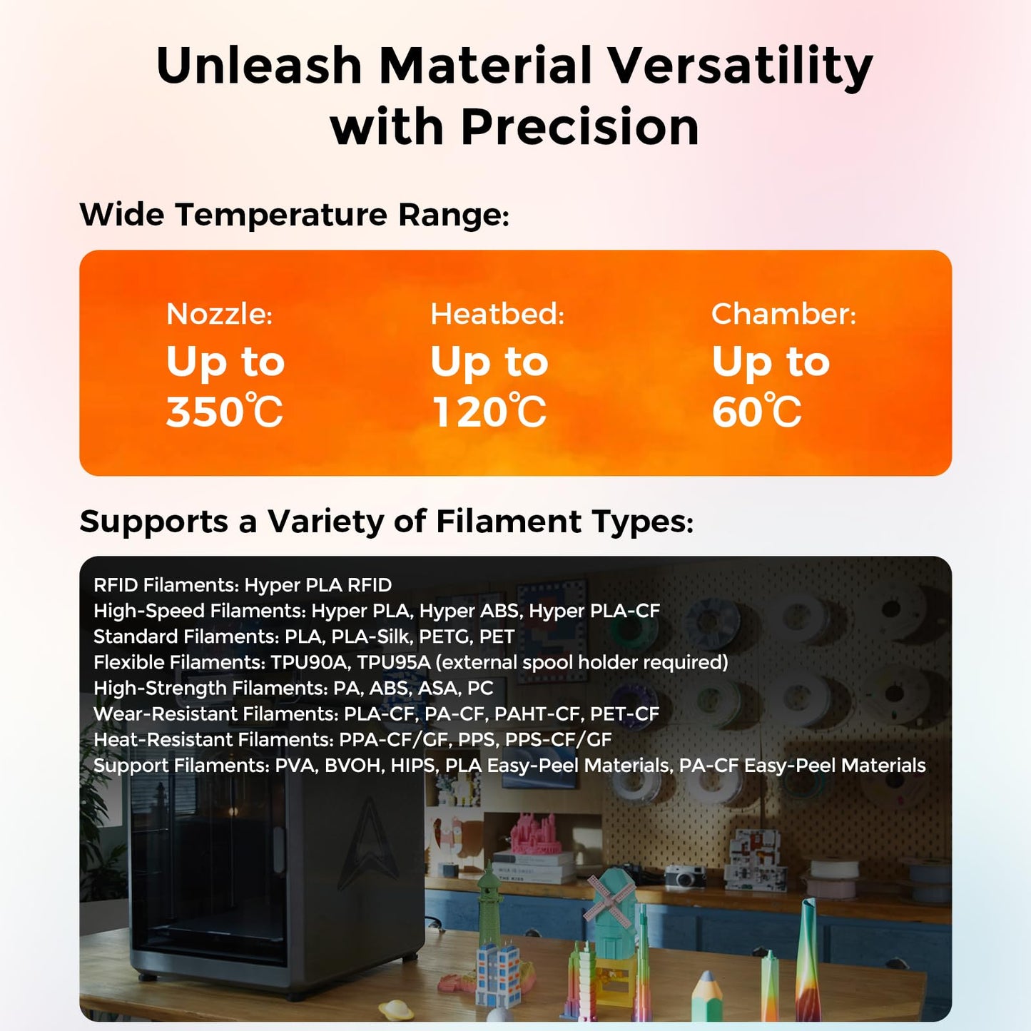 Creality 3D Printer K2 Plus Combo Multi Color 3D Printer with CFS, 16 Color Printing, 600mm/s High Speed, Auto Leveling, Dual AI Cameras, 350×350×350mm Build Volume