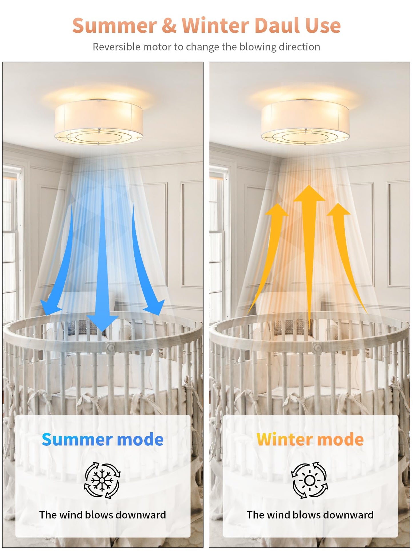MizWacky Low Profile Ceiling Fans with Lights, 20" Flush Mount Ceiling Fan with Light, Boho Bladeless with 6 Speeds, Rattan Remote Control for Bedroom, Nursery, Living Room
