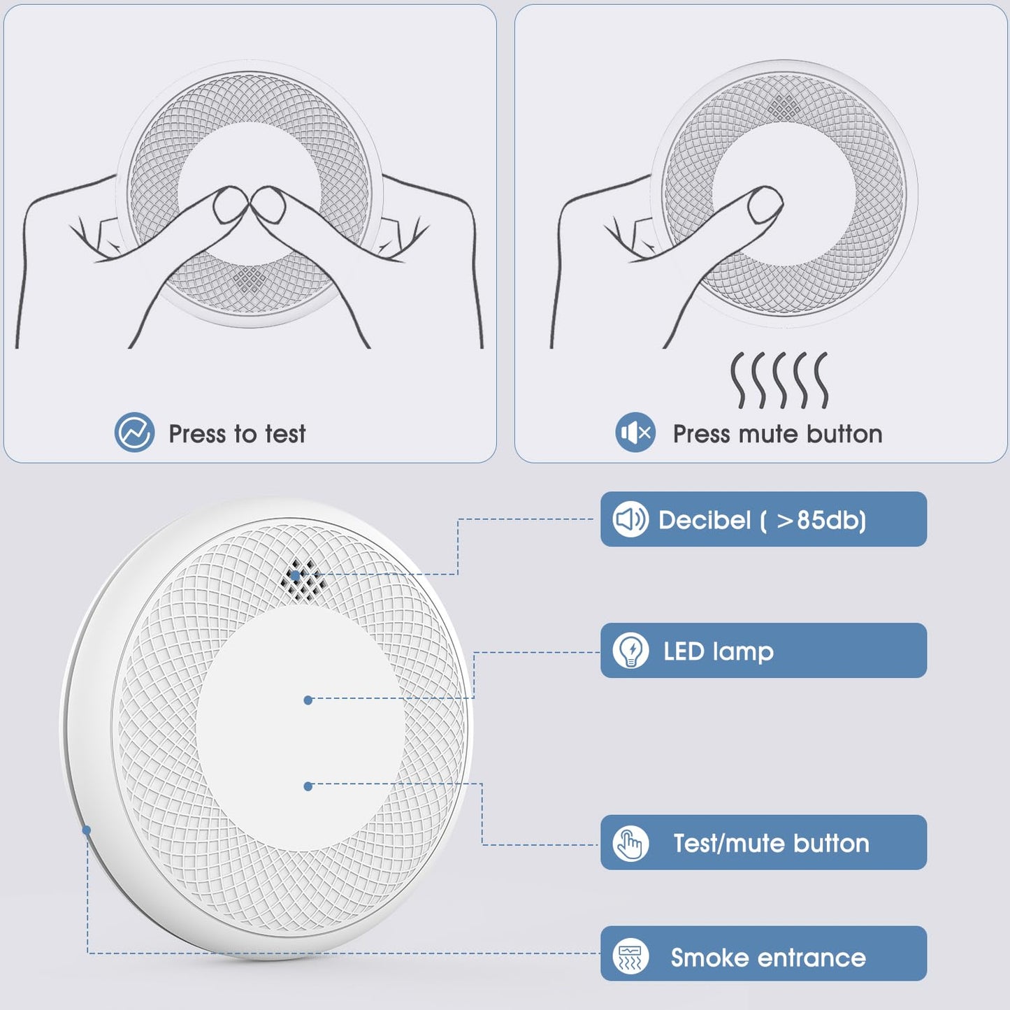 Runidur 2-in-1 10 Year Battery Operated Smoke and CO Detector, Test Button and Loud 85 dB Alarm,Easy Installation (2 Pack)