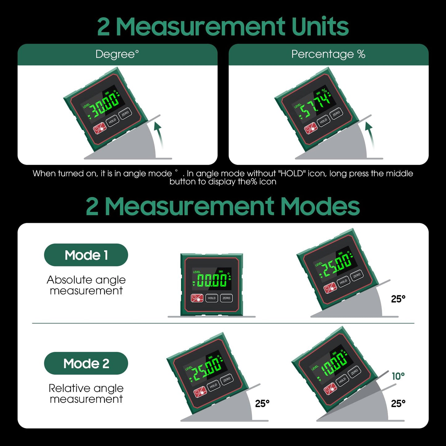 Ohcans Digital Angle Finder 4 Side Strong Magnetic Digital Angle Gauge for Table Saw&Woodworking,LCD Display Level Box Measuring Tool,Electronic Laser Backlight Inclinometer for Construction,Machinery