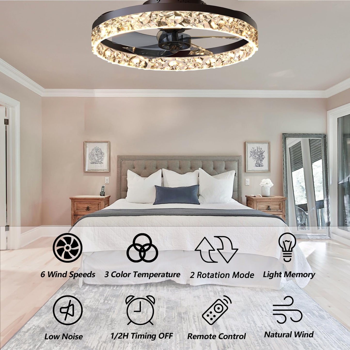 Pshrfanst 19.7 Ceiling Fan With Lights, Dimmable Led 6 Speeds Reversible Blades Timing With Remote Control, Semi Flush Mount Low