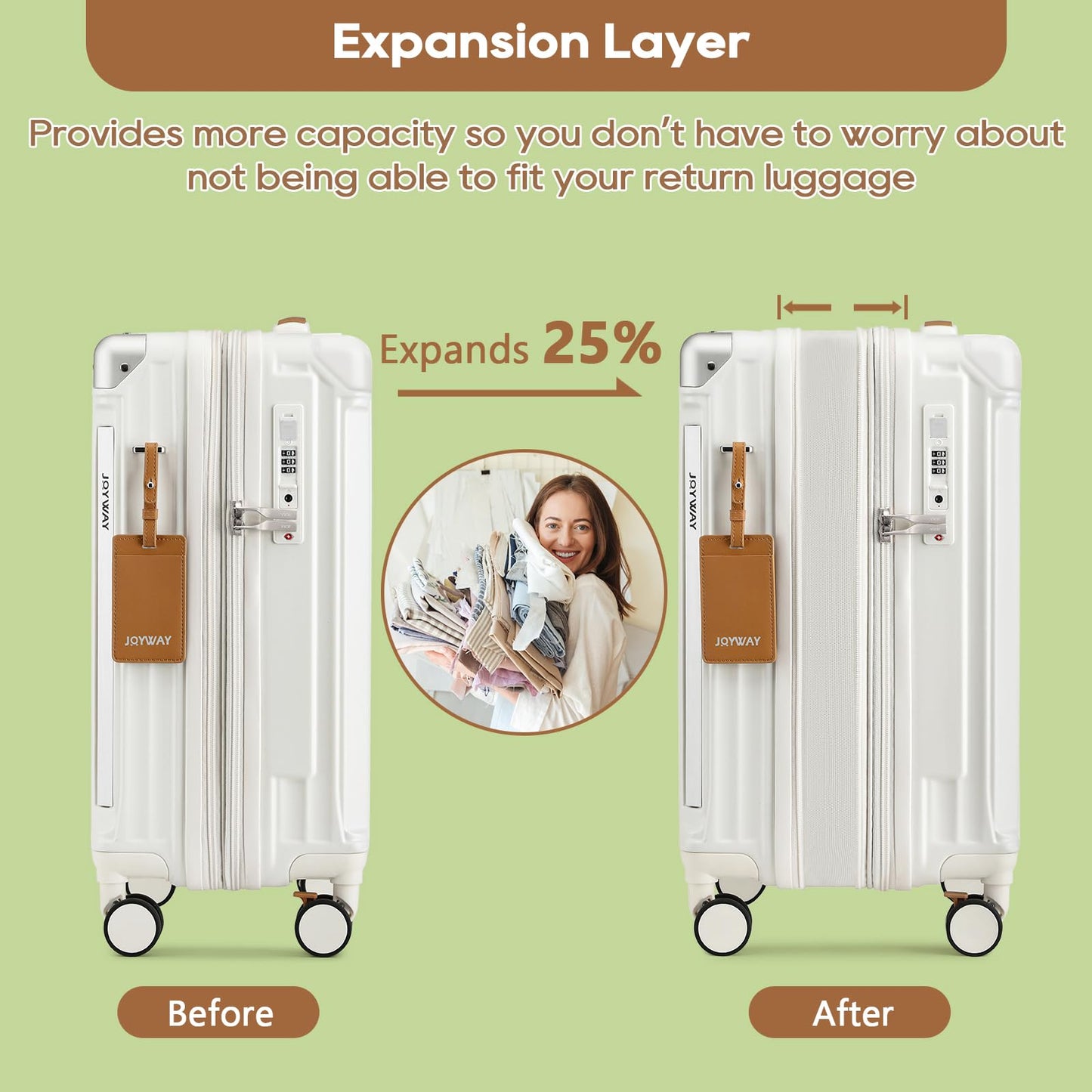 Joyway 20in Carry On Luggage with Cup Holder and USB Port, 25% Expandable Capacity, Smart Suitcase with Anti Slip Wheels and Handbag, Perfect for Men and Women 3 Piece Set White