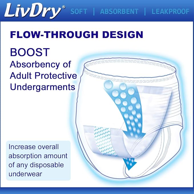 LivDry Incontinence Booster Pads, Use with Adult Diapers for Women and Men, Extra Comfort Softness, Disposable Pad (16 Count, Long Length)