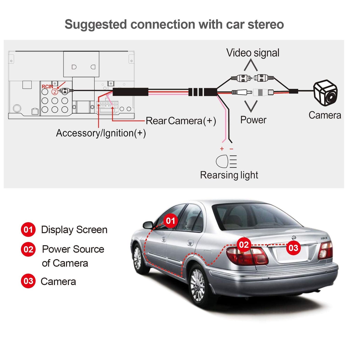 ATOTO AC-HD02LR 720P Rearview Camera with Live Rearview, HD Picture Quality, Night Vision/Waterproof, Compatible with ATOTO X10 / S8 /F7 /A6 / A5 Series. Not Compatible with P5/ P8/P9
