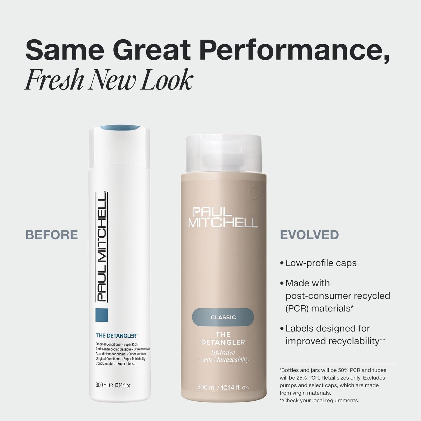 Paul Mitchell The Detangler Conditioner, Hydrates + Adds Manageability, For Medium to Coarse + Color-Treated Hair, 33.8 fl oz
