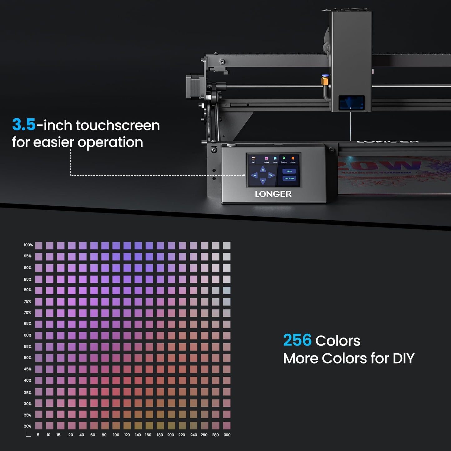 LONGER Ray5 20000mW Class IV Laser Engraver & Cutter, 0.08mm Higher Accuracy Laser Spot, 3.5" Touch Screen, App Offline Control, 400x400mm Engraving Machine for Wood Metal Acrylic Glass