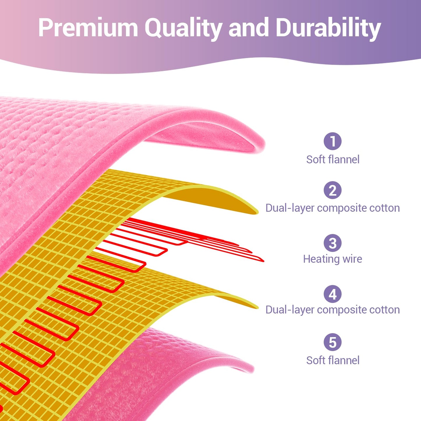 Comfytemp 17''x 33'' King Size Heating Pad for Back & Period, FSA Eligible Items Only List, HSA Approve Extra Large Cute Heating Pad XXL, Electric Heat Pad for Neck/Shoulder/Knee, Washable, Pink