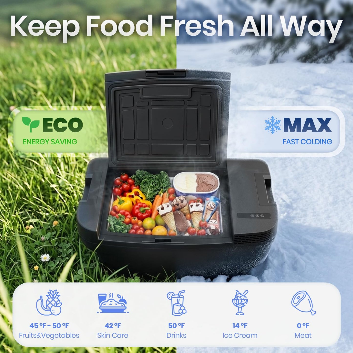 ROVEROLL Tesla Cooler Model Y, 37 Quart Portable Car Refrigerator Trunk Fridge Freezer with App, Control Panel, LED Light, 12/24V DC&120~240V AC, for Tesla, Home, Outdoor, Camping, -4℉~68℉