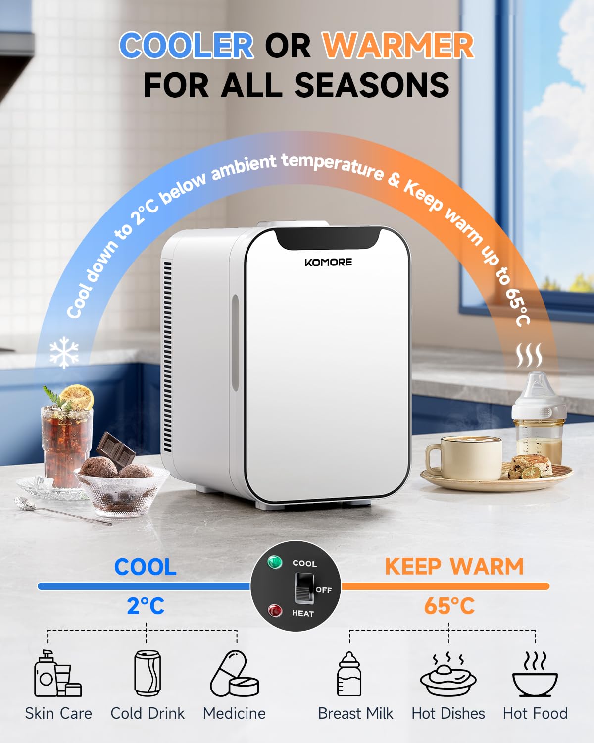 KOMORE Small Mini Fridge, 18L Portable Tiny Fridge for Skincare, 120V/12V Makeup Refrigerator Mini, Thermoelectric Cooler & Warmer for Drinks, Food, Cosmetics for Office/Dorm/Car/Travel, White