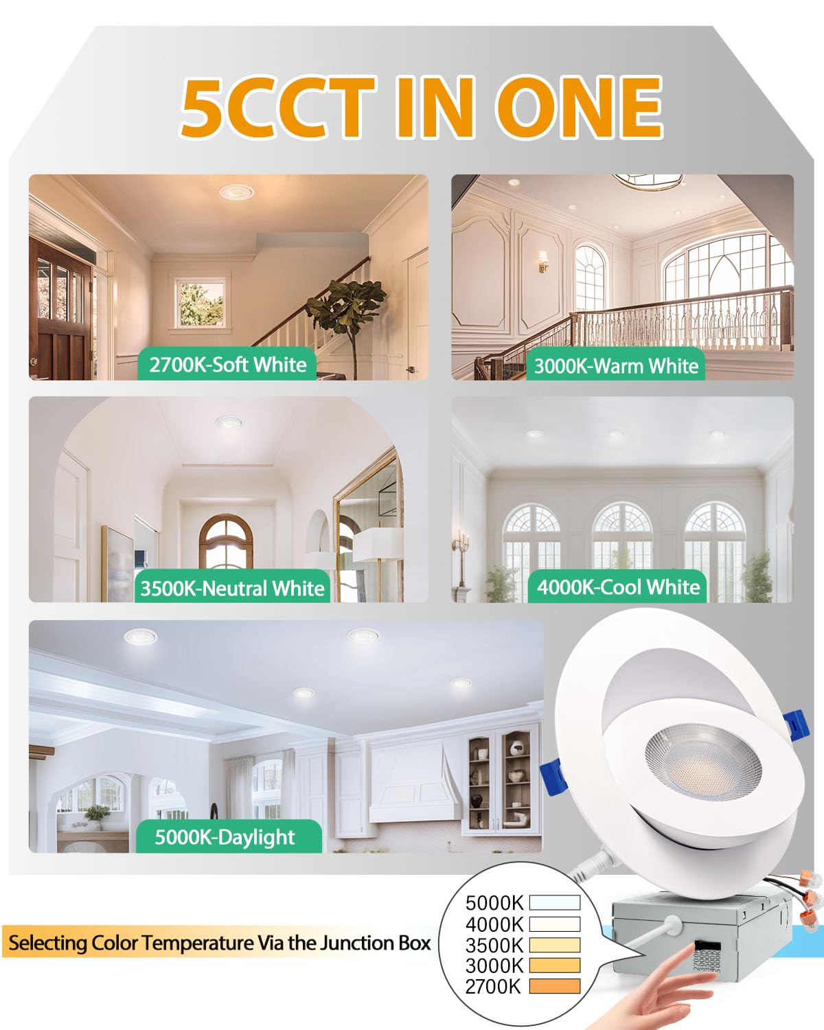 zouzai 6 inch 5CCT Gimbal Led Recessed Lights, 360°+90° Adjustable Directional Recessed Lighting, 2700K/3000K/3500K/4000K/5000K Dimmable Retrofit Eyeball Can Lights with Jbox, ETL(White, 12 Pack)