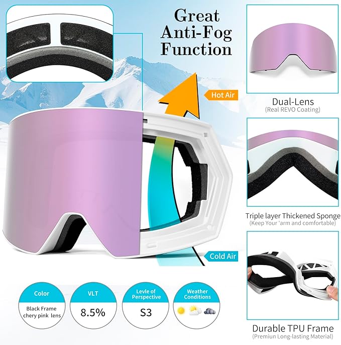 Ski Goggles for Men Women,Frameless UV Protection OTG Anti-fog Snowboard Snow Skating Goggles