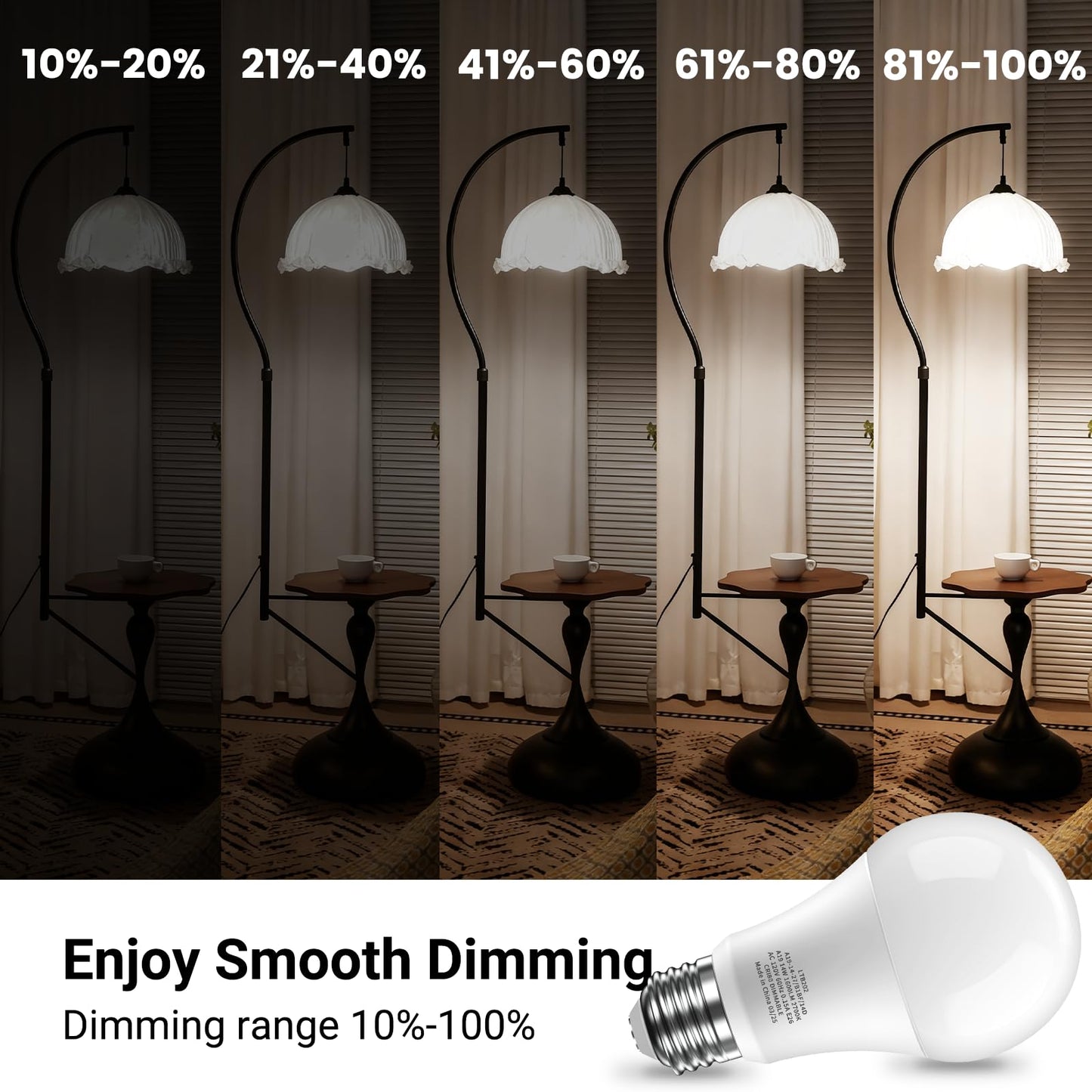novapollo Dimmable Light Bulb, 100 Watt Equivalent LED Bulbs, E26 14W 1600LM 5000K Daylight White A19 Lightbulbs, 80+ CRI, 15,000 Hour Lifespan - 6 Pack