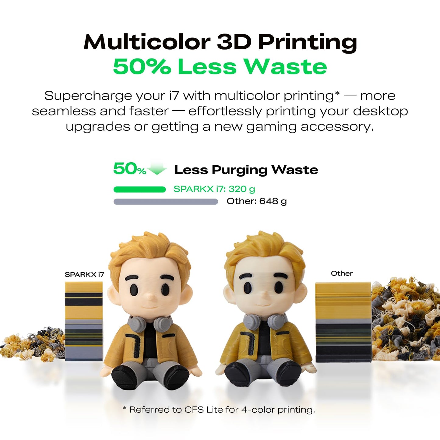 Creality SPARKX I7 Combo 3D Printer, Multi Color with CFS Lite AI Photo to 3D Printing 500mm/s High Speed Auto-Leveling RGB Light 95% Pre-Assemble Essential Parts Low Noise 10.24×10.24×10 inch