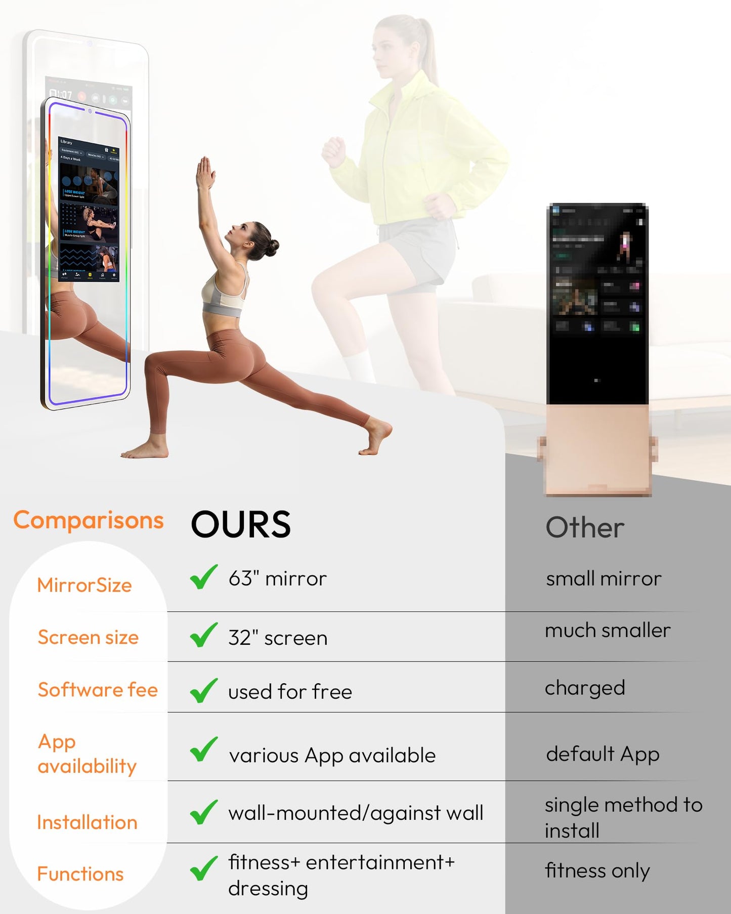 HARZHI Smart Fitness Mirror with 32'' HD Touchscreen, 65'' Full-Length Mirror, Android OS, Voice Control, for Home Gym, Yoga, Dance and Training