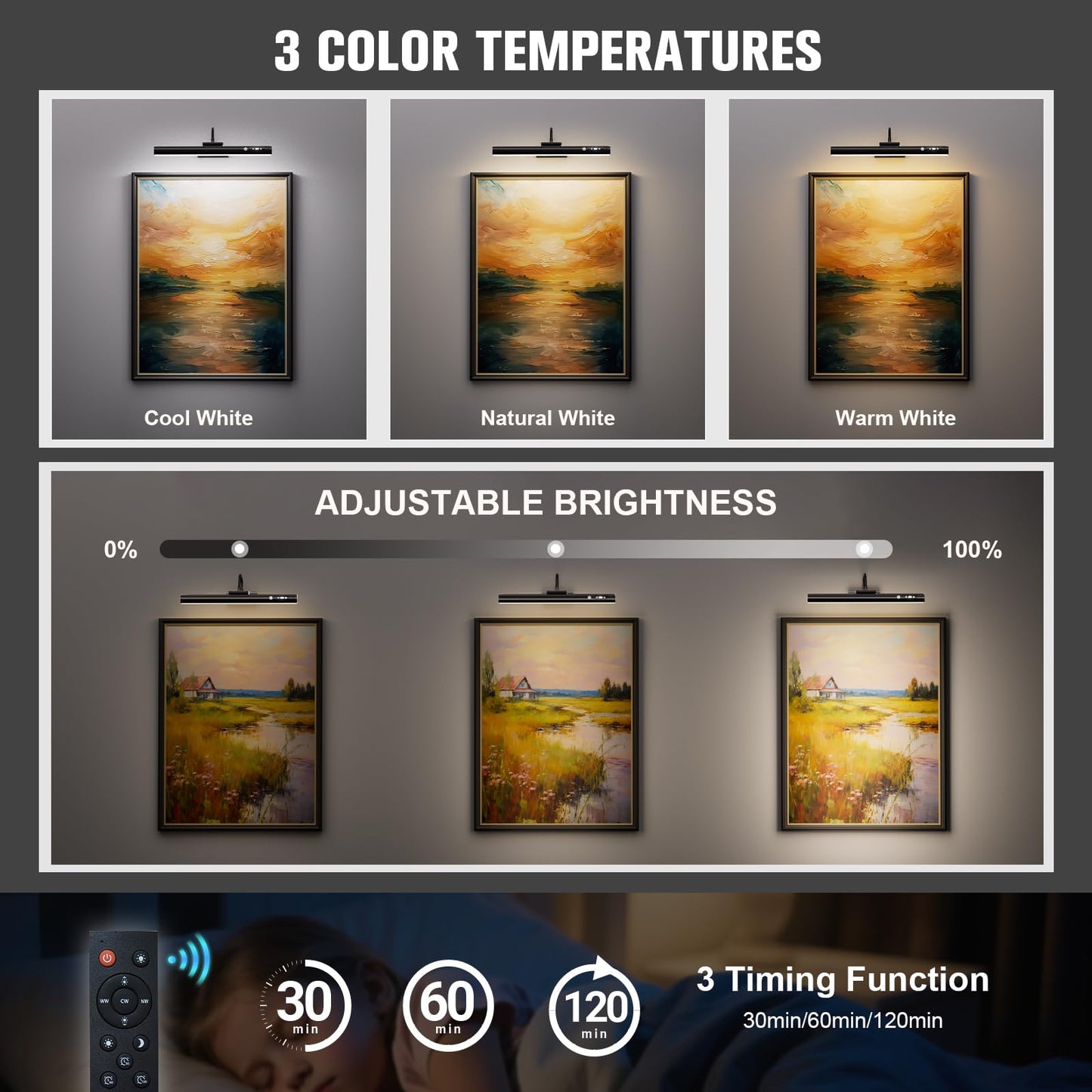 RIRIBEN 15.7'' Picture Lights for Wall with Motion Sensor, 9000mAh Rechargeable Battery Operated Poster Lights for Paintings, Portraits, Wall Decor, Black