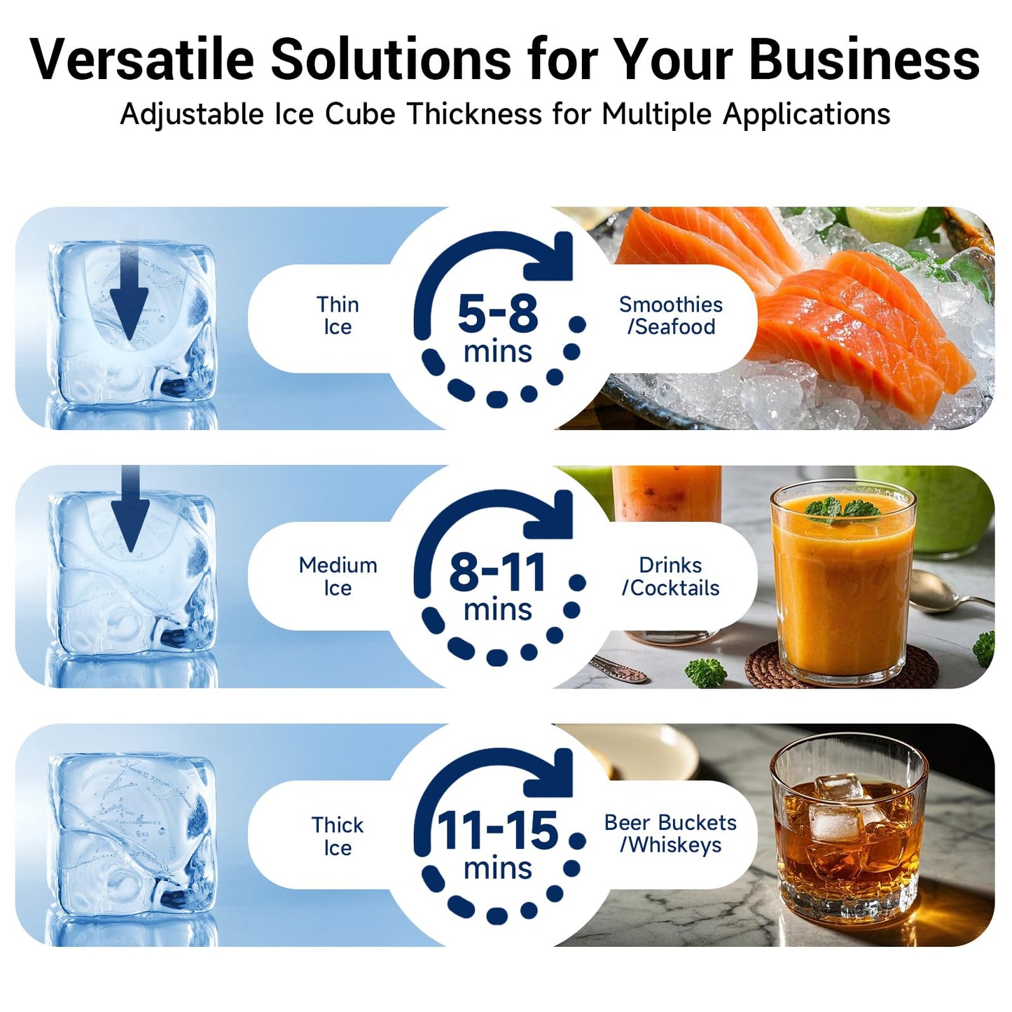 Commercial Ice Machine, 450LBS/24H Ice Maker with 120 LBS Storage, Ice Ready in 8-15 min, Under Counter Ice Machine, Commercial Ice Machine Maker for Restaurant/Bar/Cafe/Business