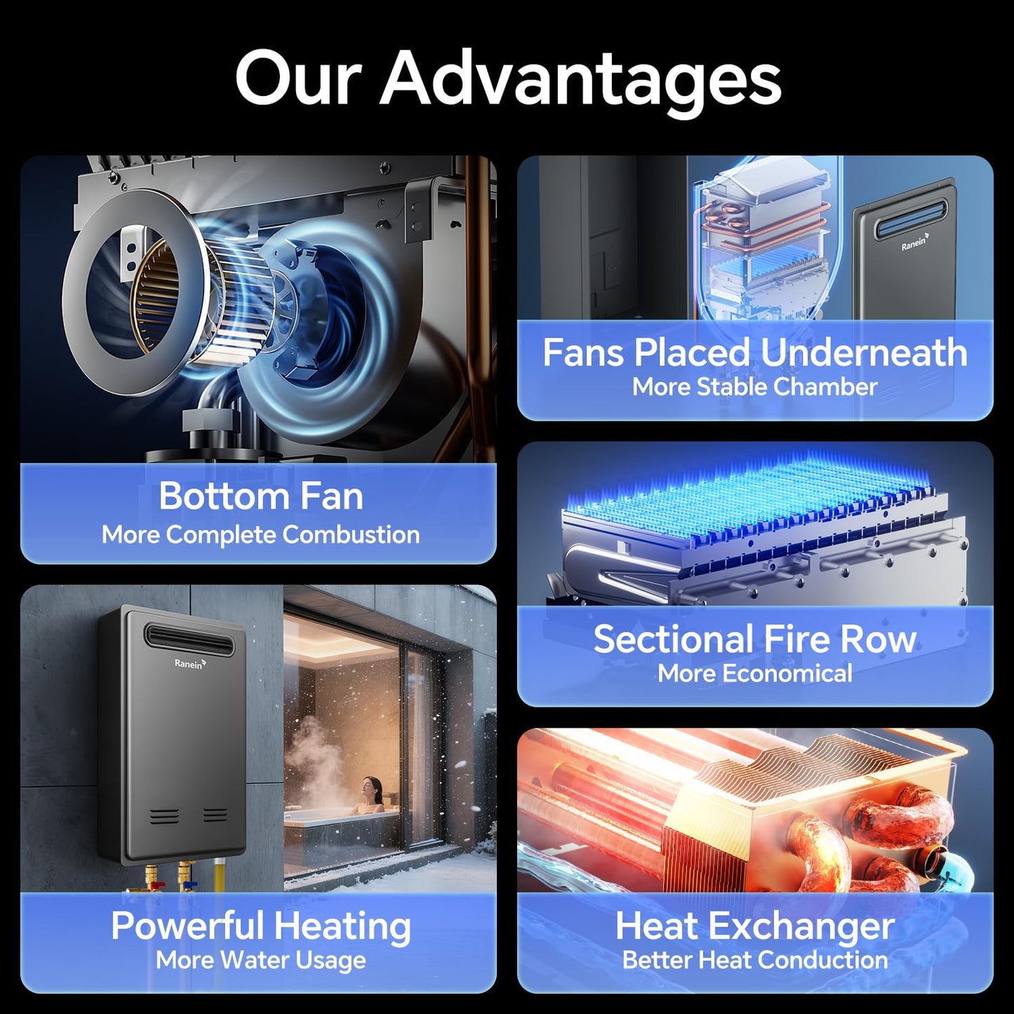Ranein Propane Gas Tankless Water Heater, Outdoor Max 8.5 GPM, 190,000 BTU Instant Hot Water Heater